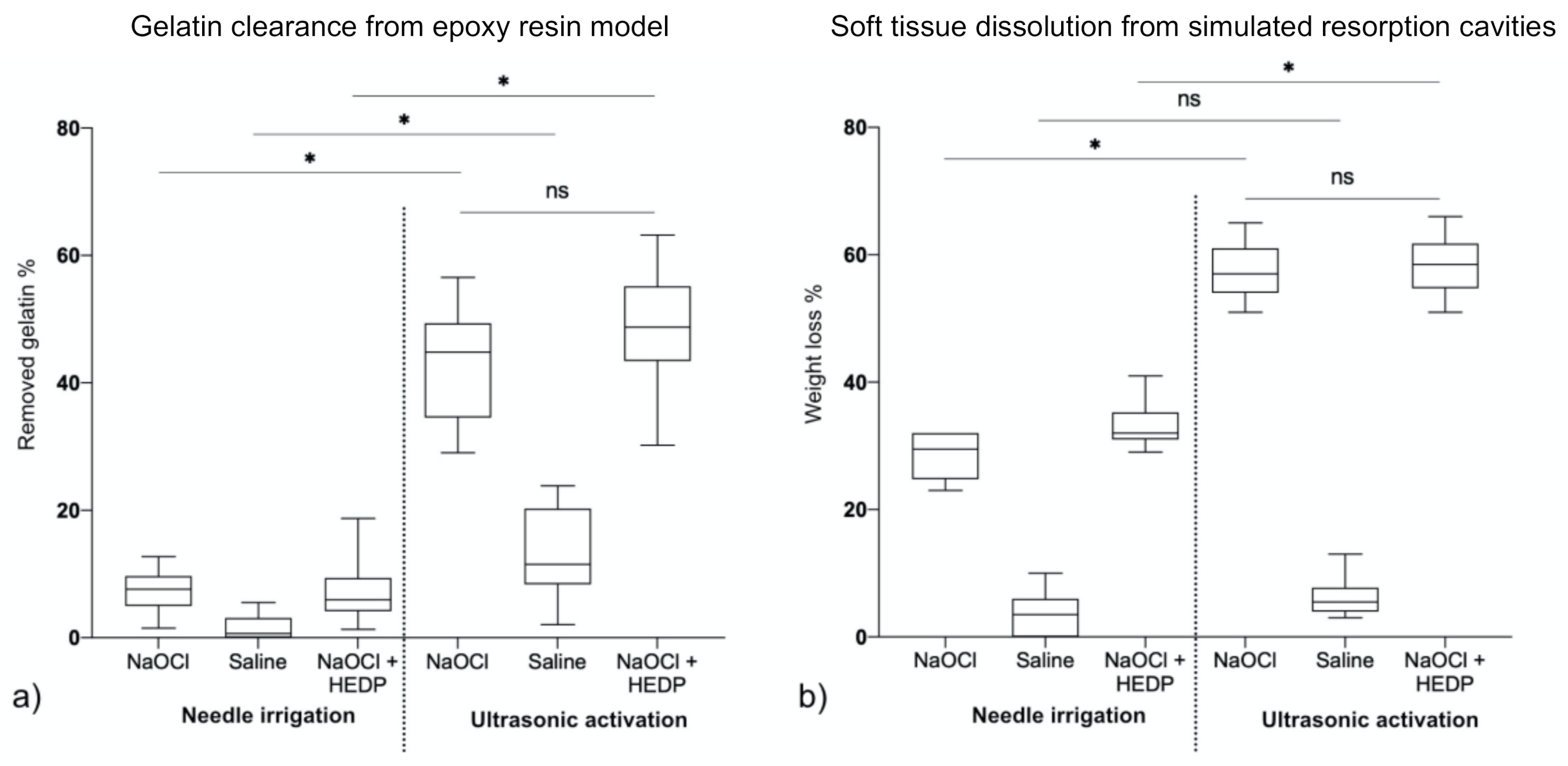Materials 14 02531 g002