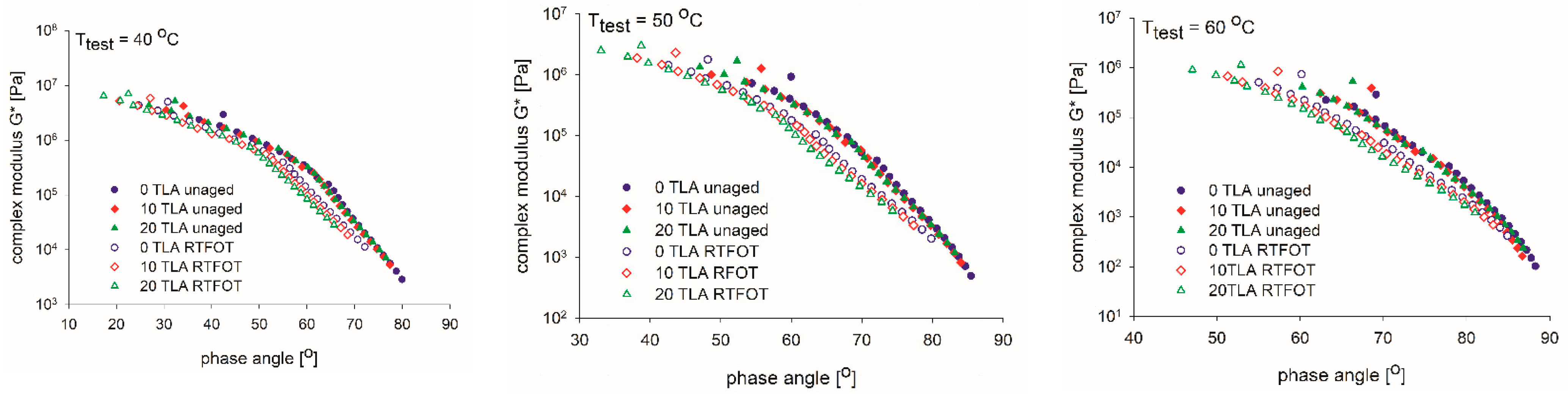 Materials 14 02532 g005