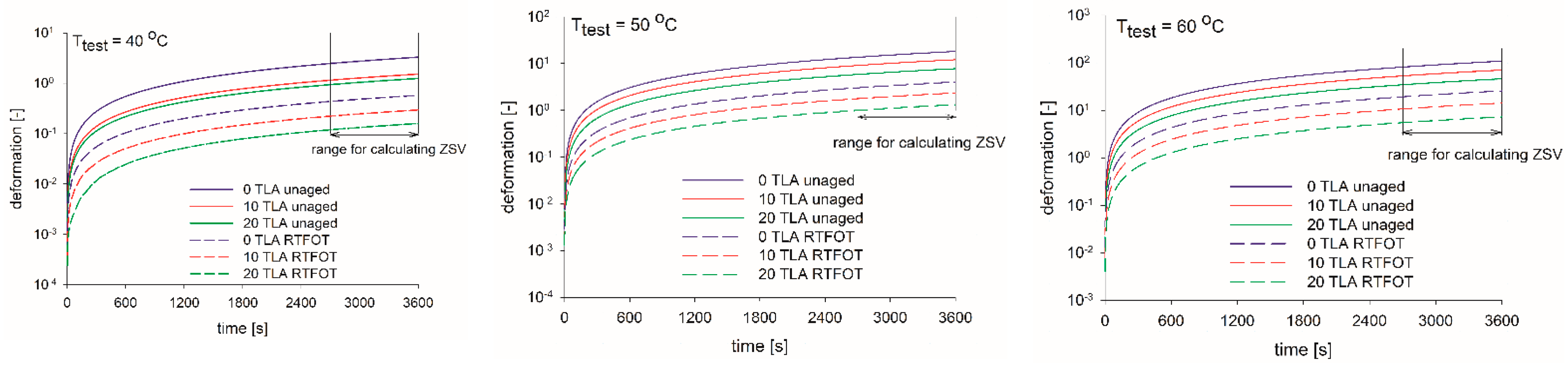 Materials 14 02532 g008