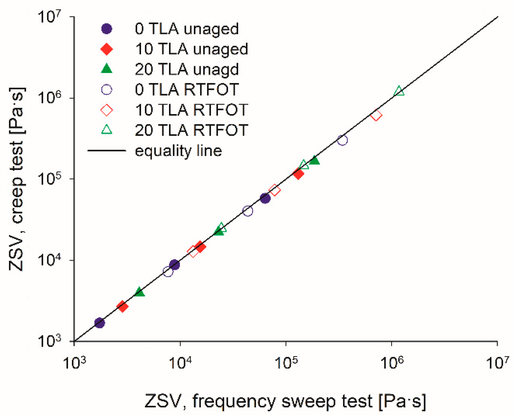 Materials 14 02532 g011