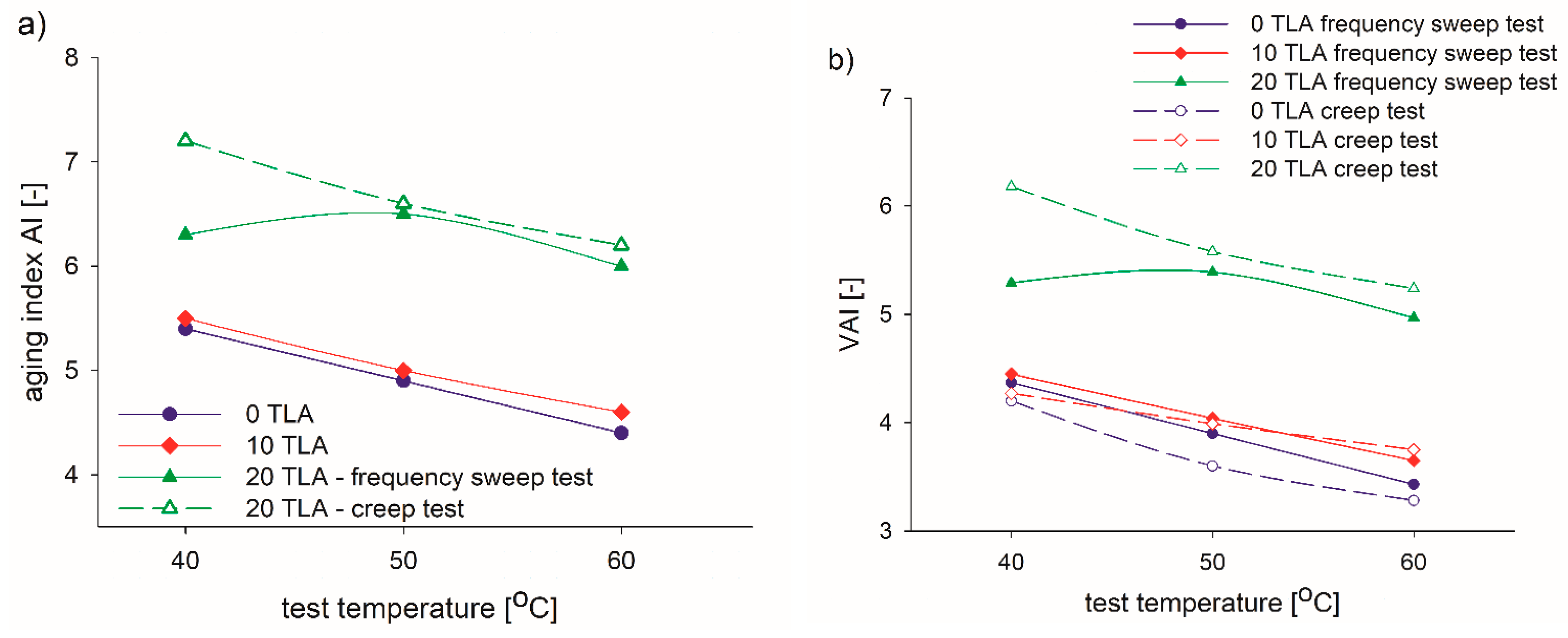 Materials 14 02532 g012