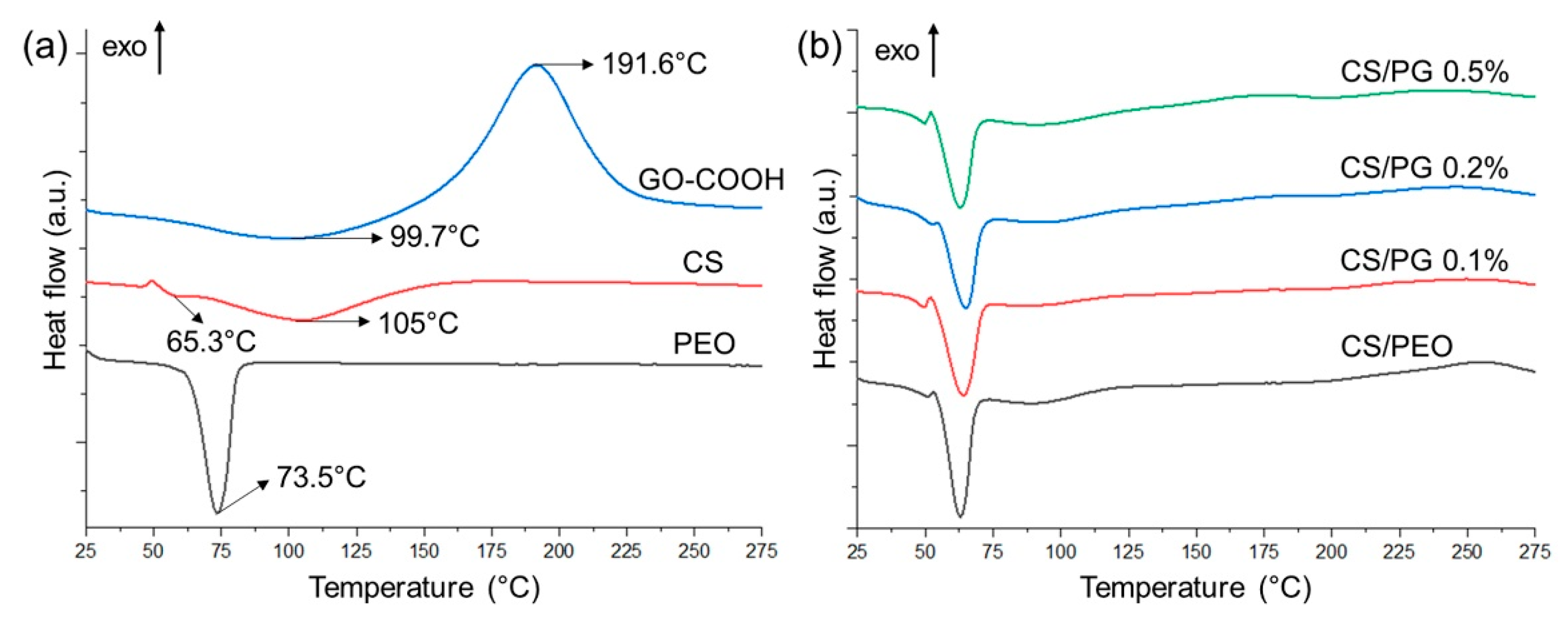 Materials 14 02535 g006 Materials 14 02535 g006