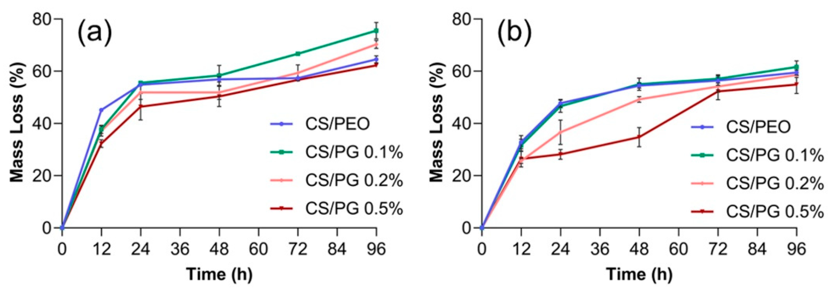Materials 14 02535 g008 Materials 14 02535 g008
