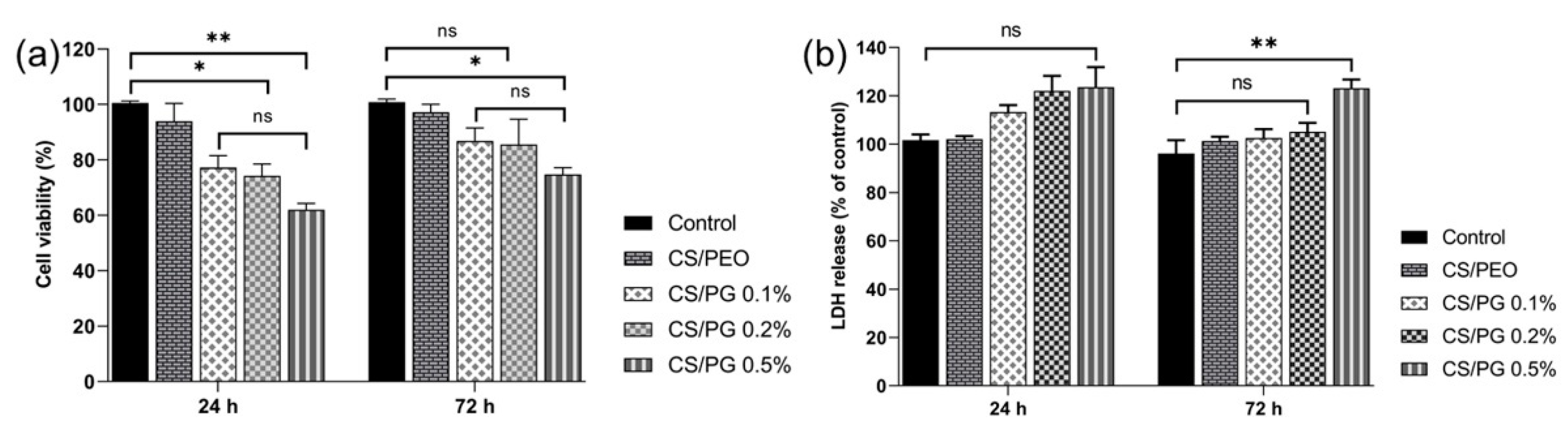 Materials 14 02535 g009 Materials 14 02535 g009