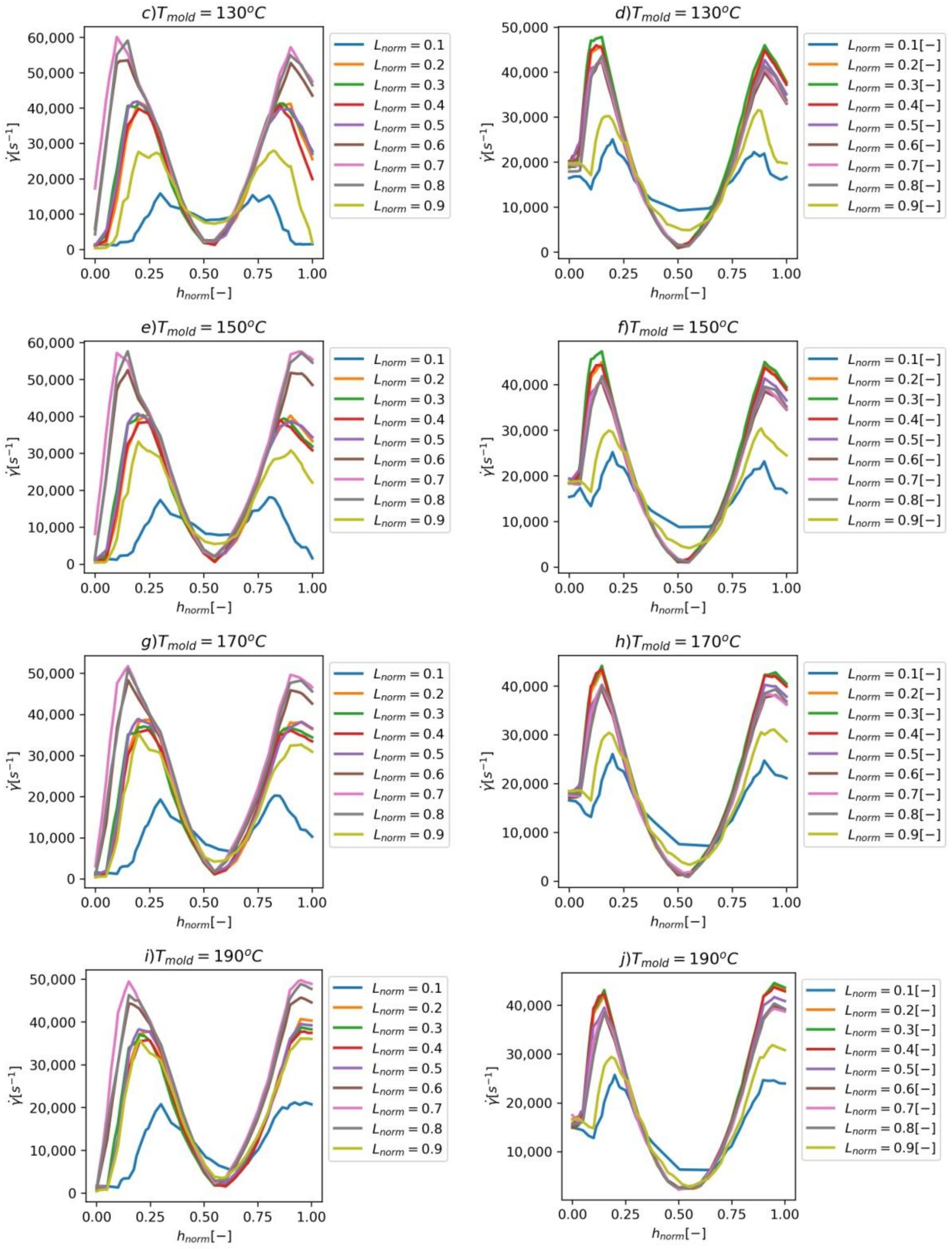 Materials 14 02543 g007b