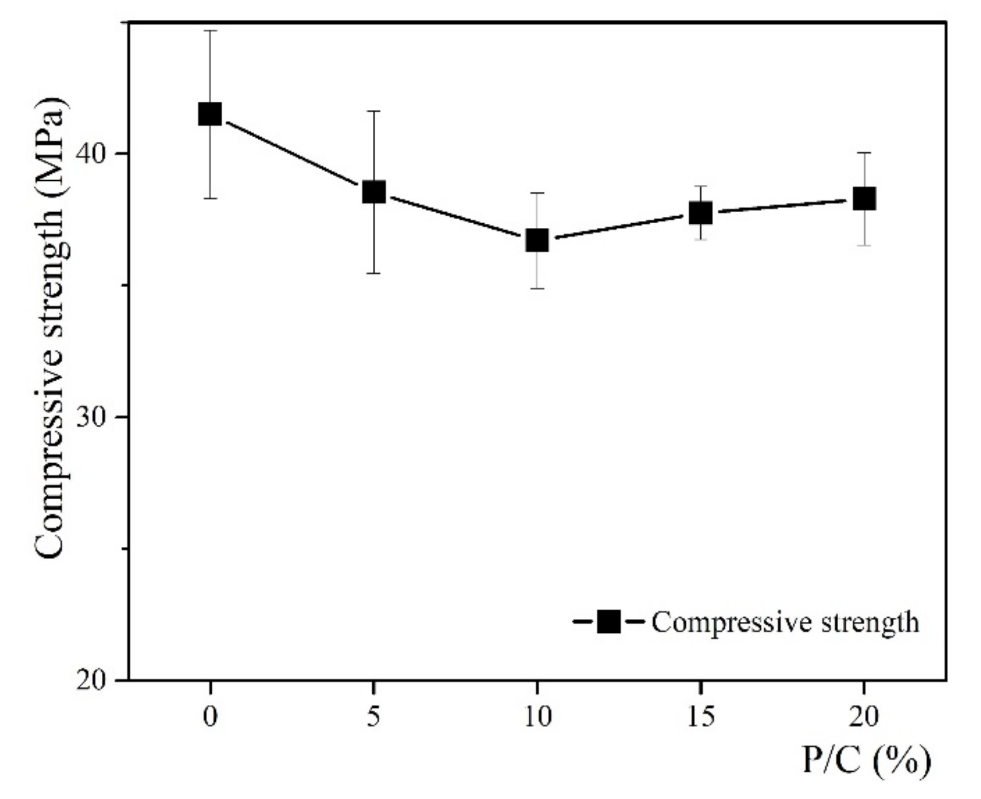 Materials 14 02544 g003 Materials 14 02544 g003