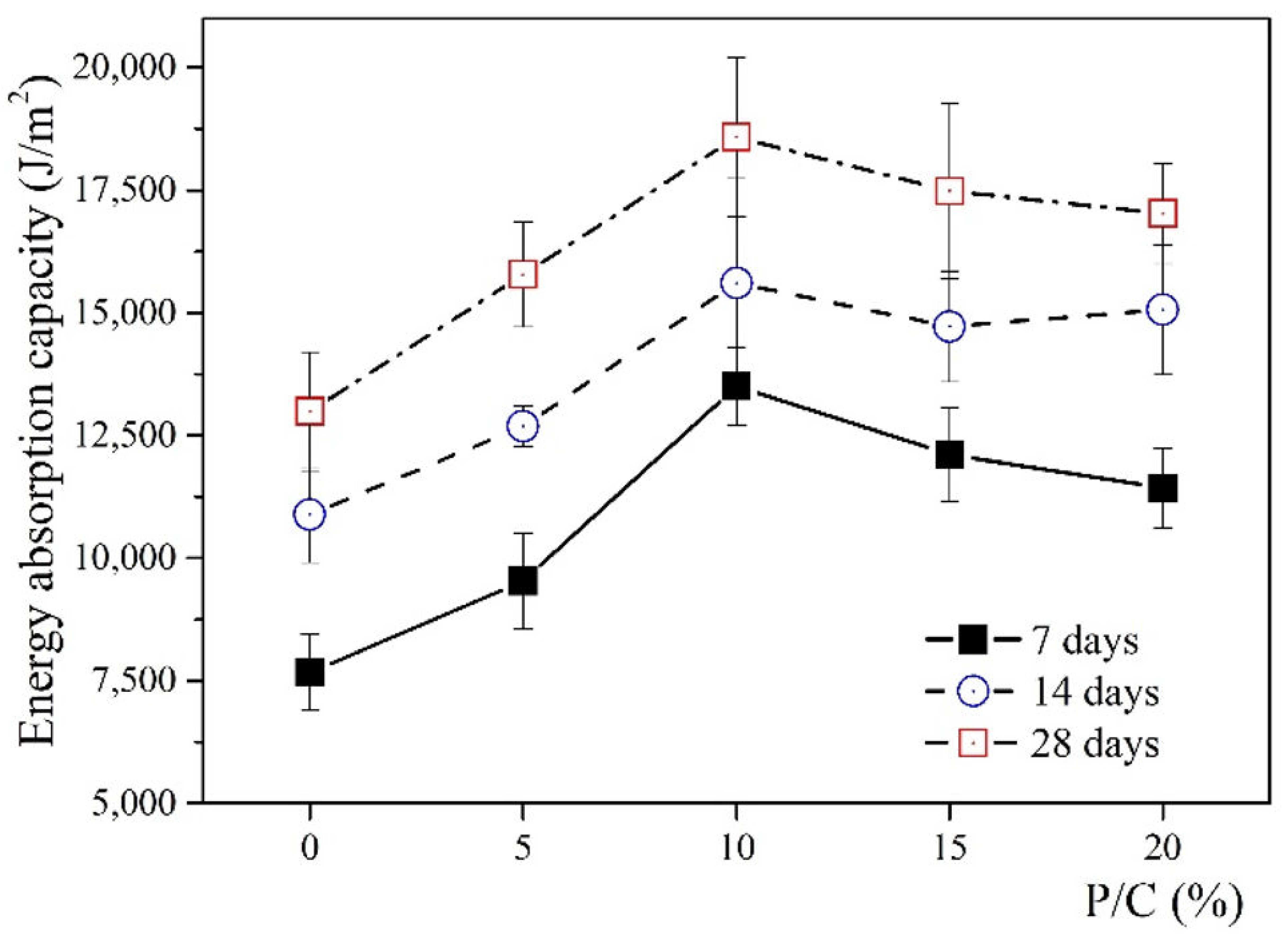 Materials 14 02544 g005 Materials 14 02544 g005