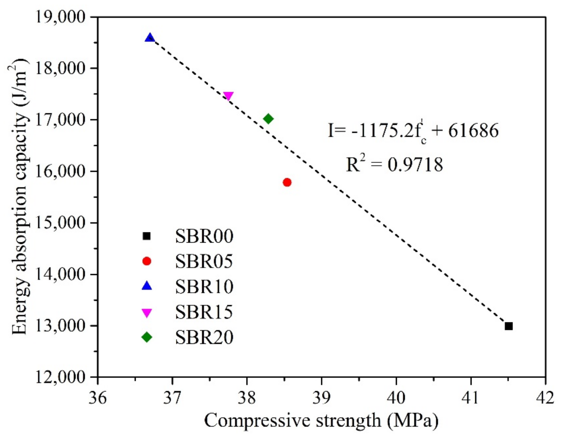 Materials 14 02544 g006 Materials 14 02544 g006
