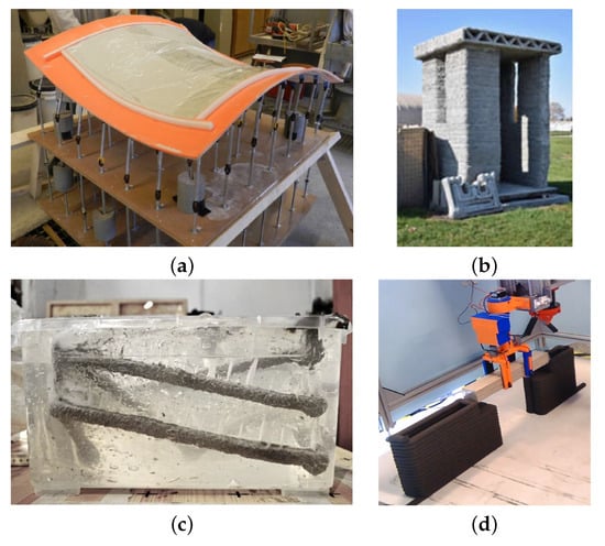 Materials 14 02545 g001