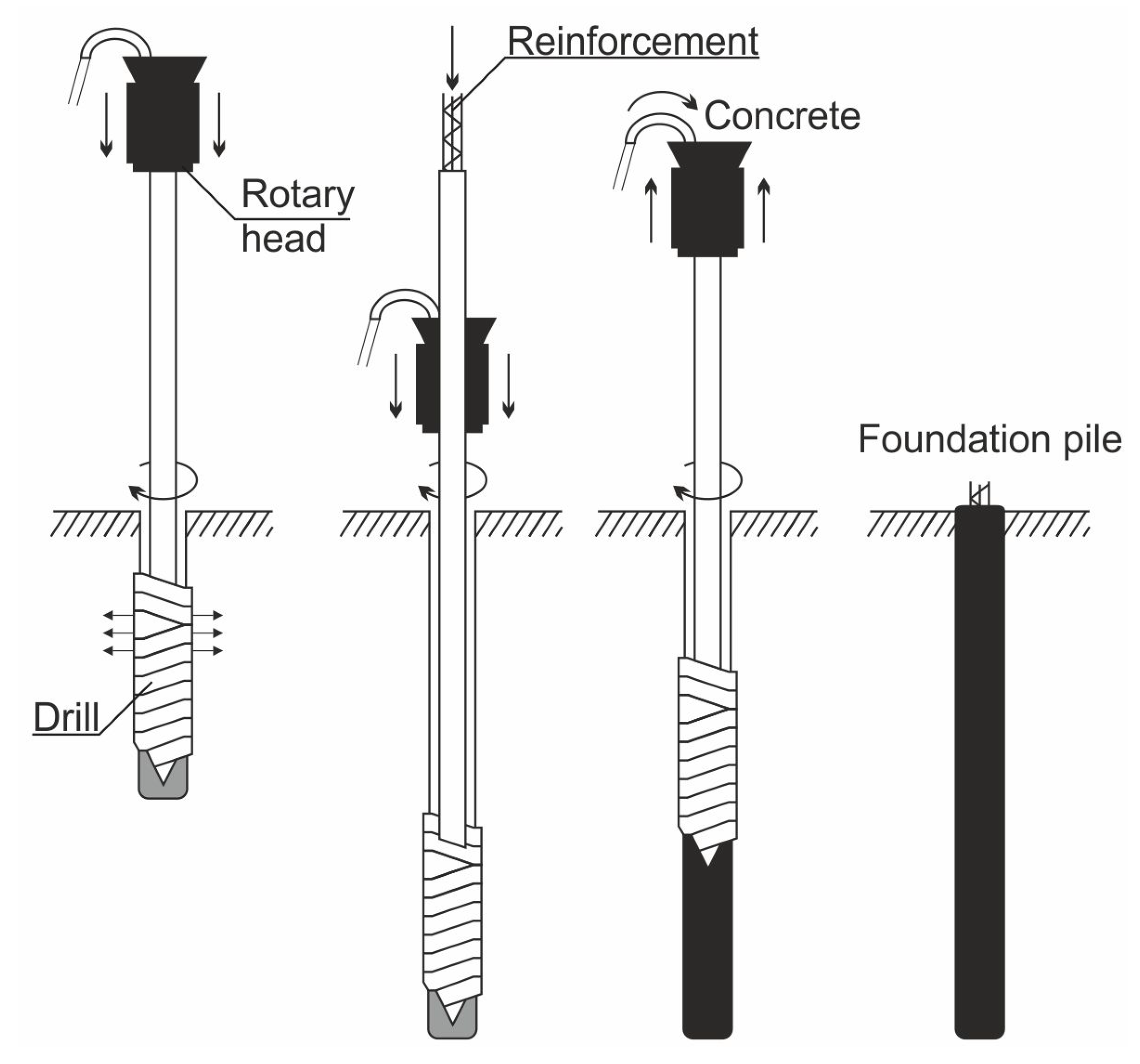 Materials 14 02545 g002