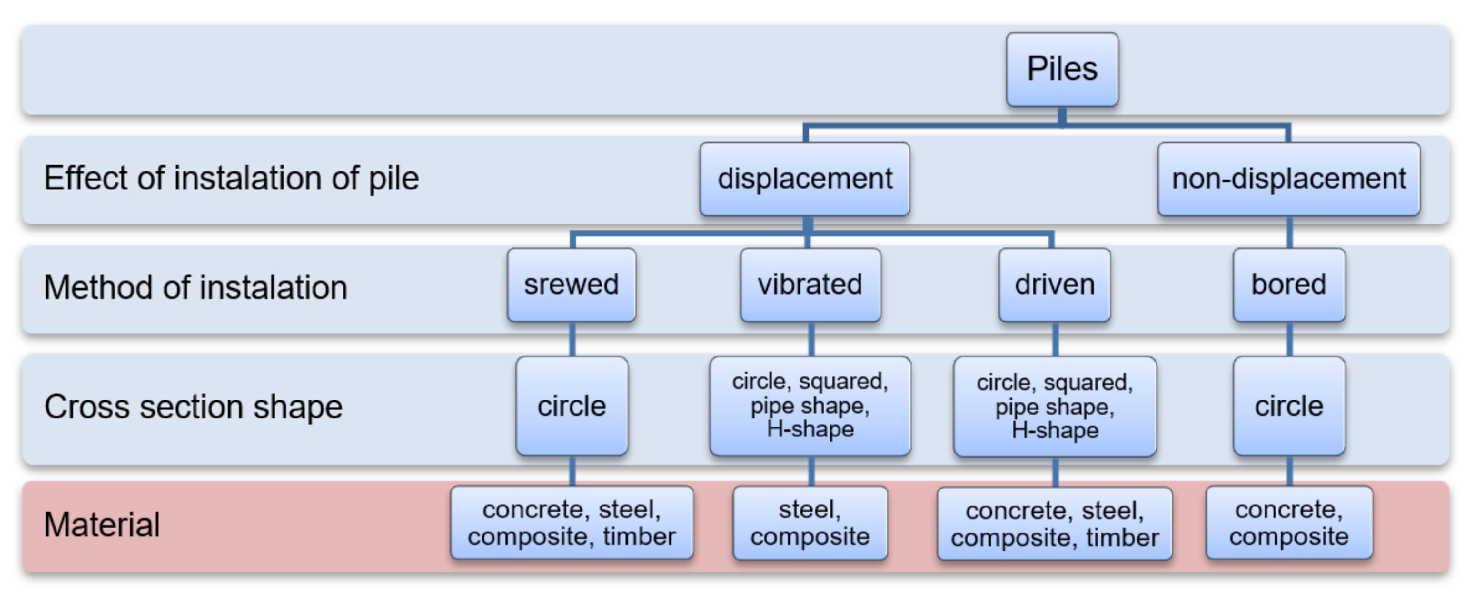 Materials 14 02545 g003