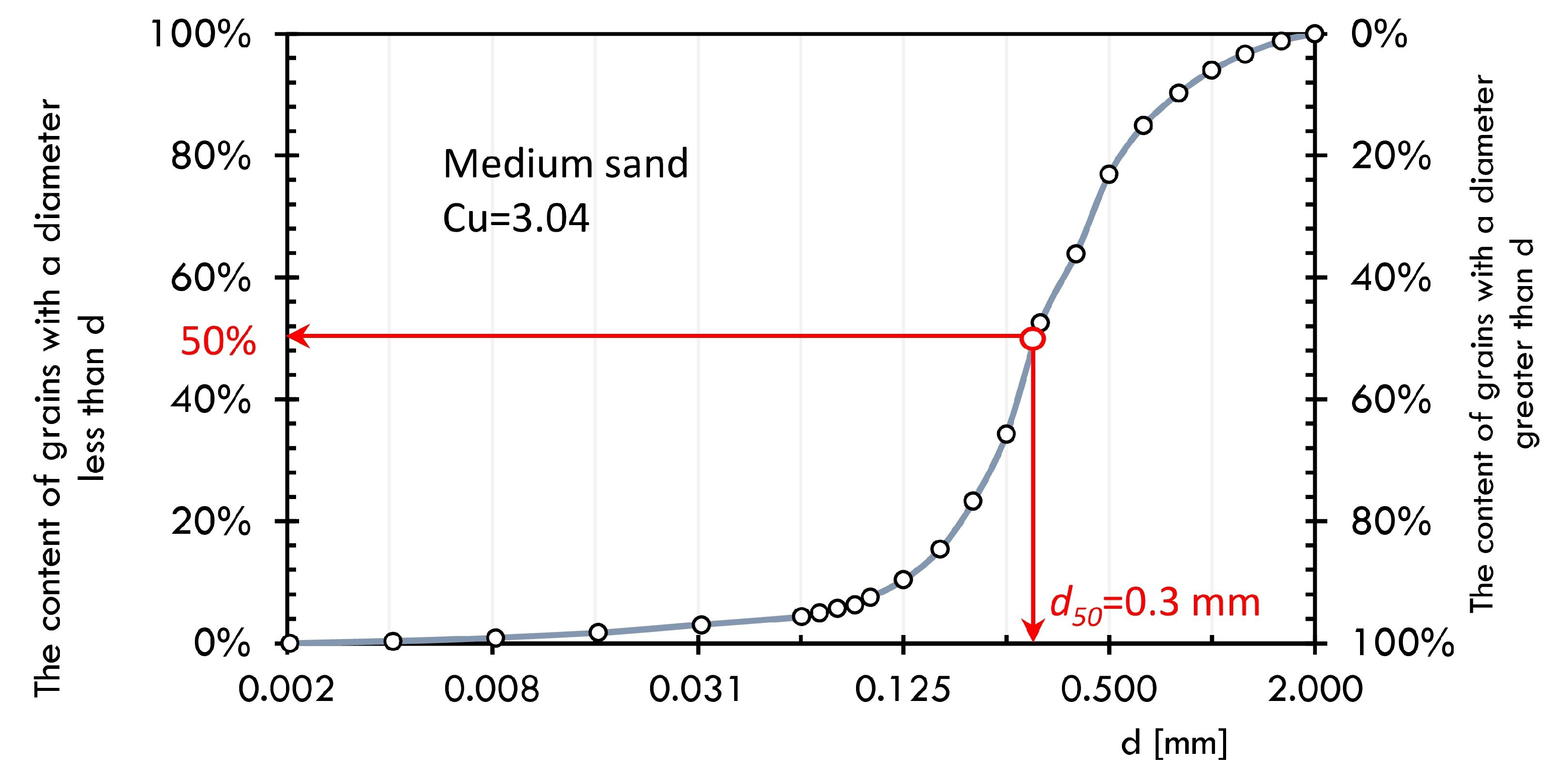 Materials 14 02545 g004