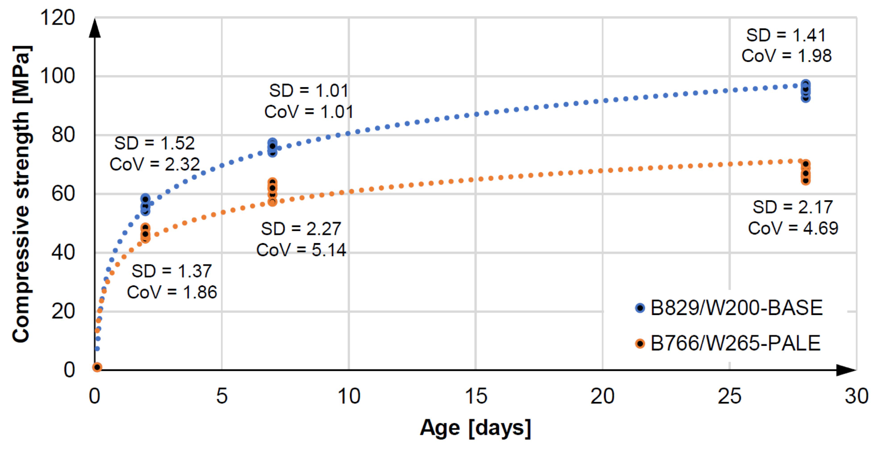 Materials 14 02545 g009
