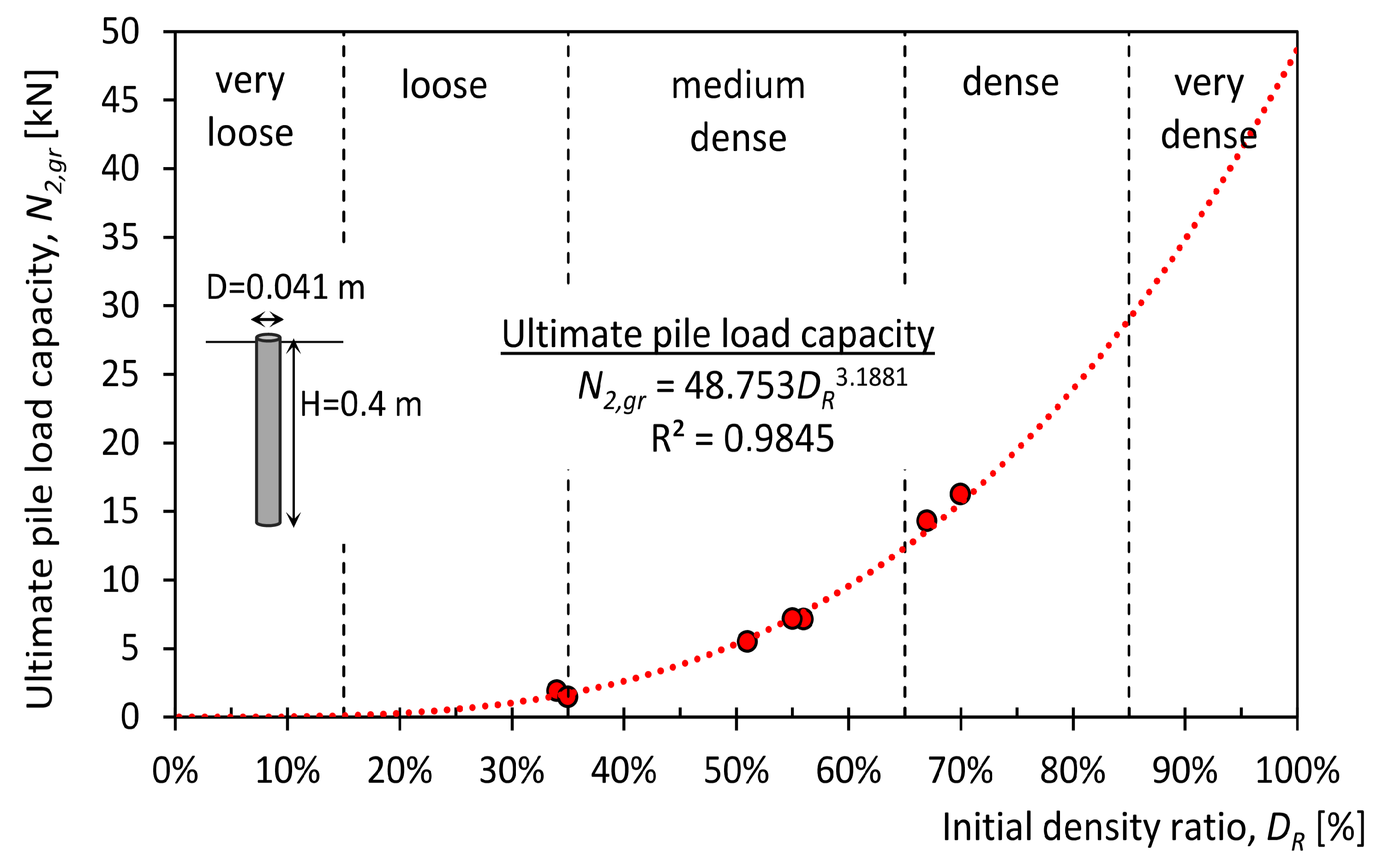 Materials 14 02545 g017