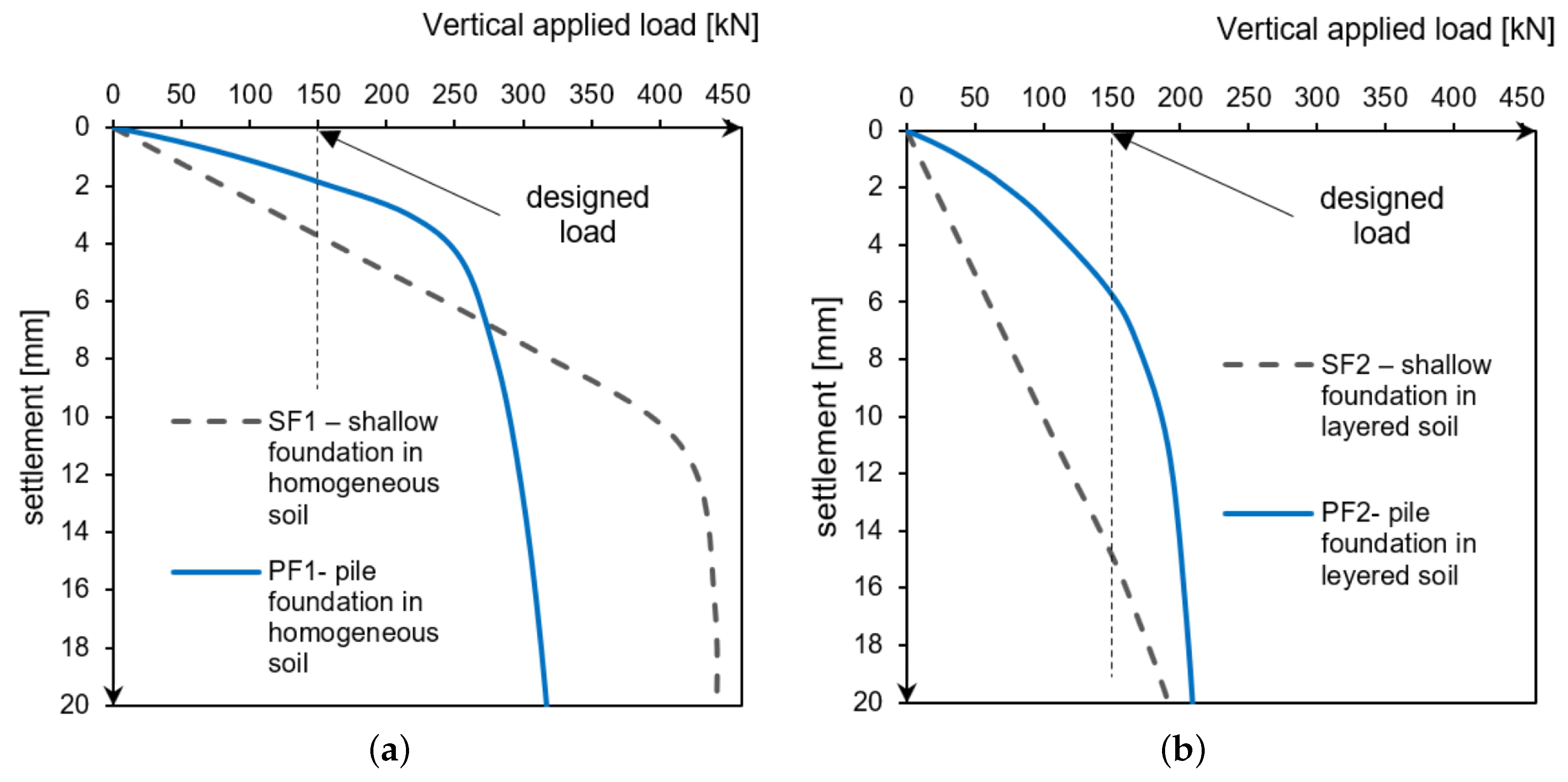Materials 14 02545 g019