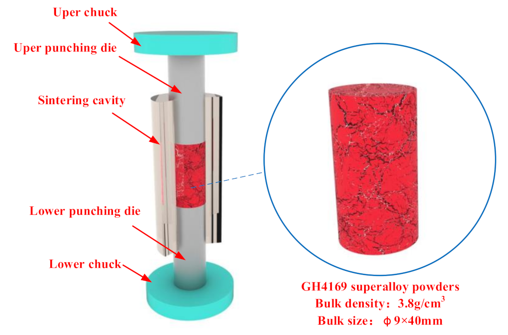 Materials 14 02546 g001