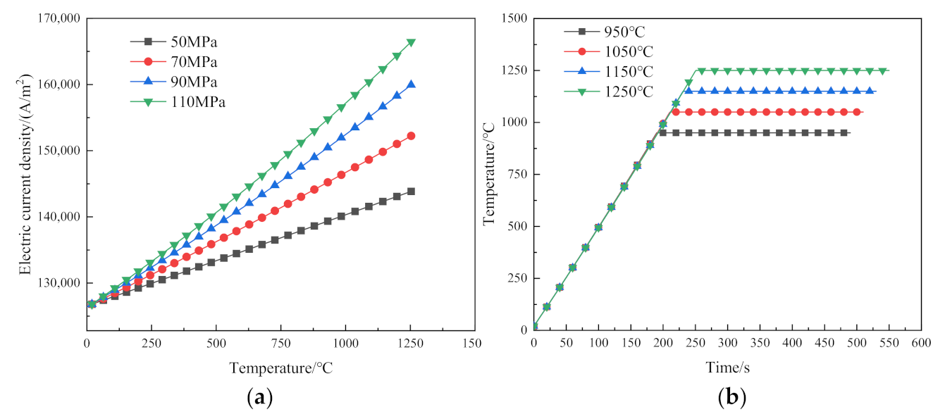 Materials 14 02546 g002