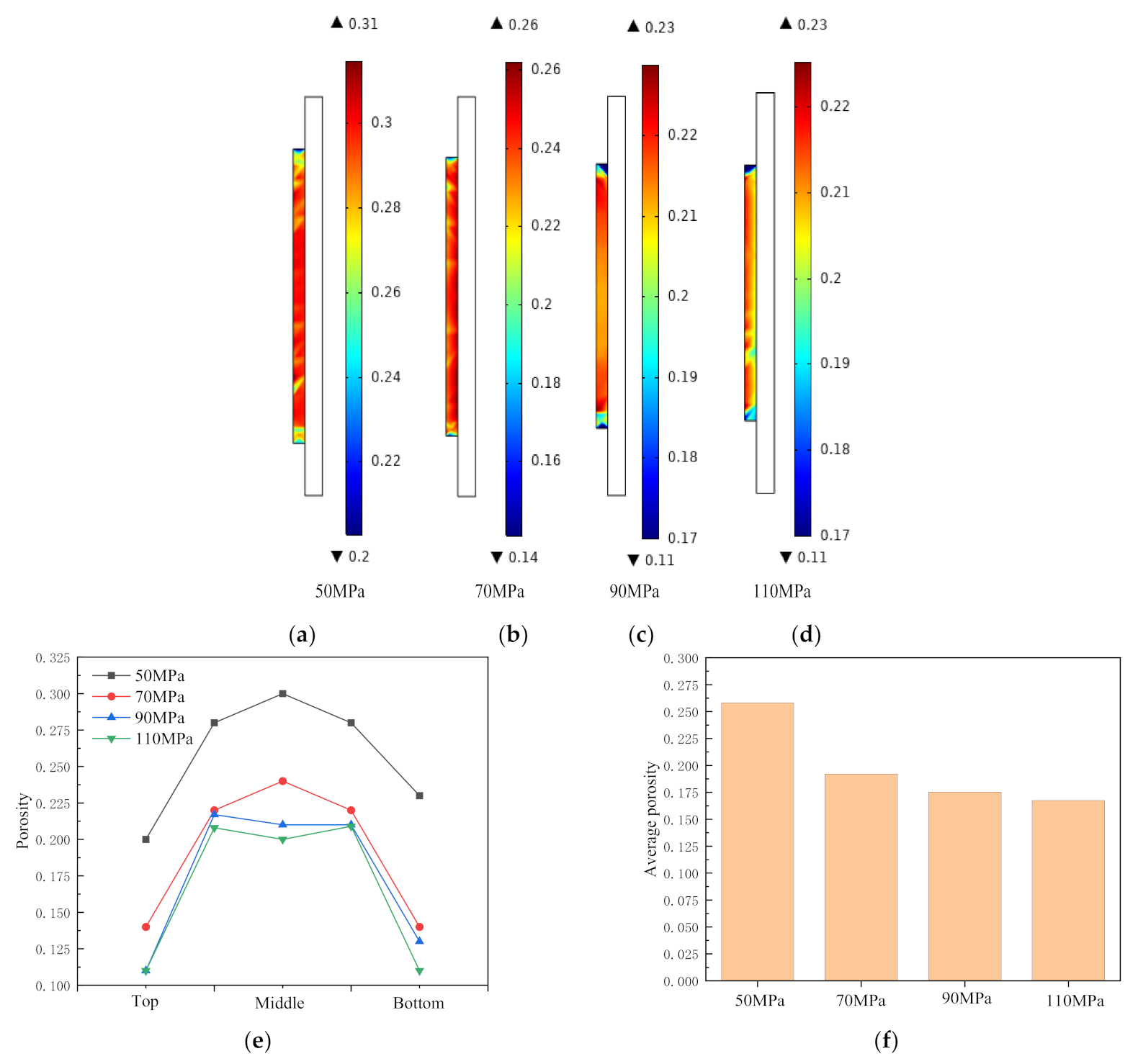 Materials 14 02546 g003