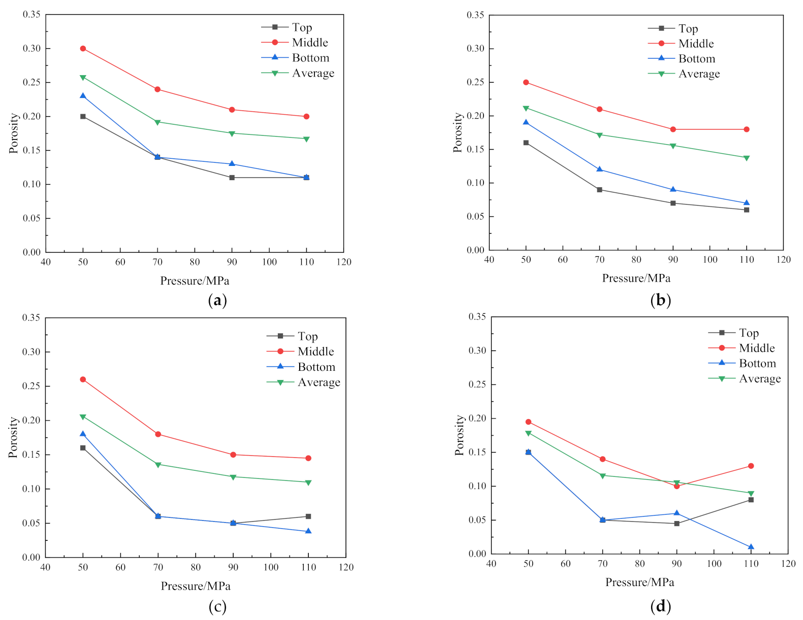 Materials 14 02546 g004