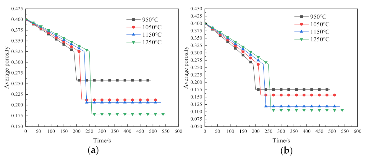 Materials 14 02546 g005a