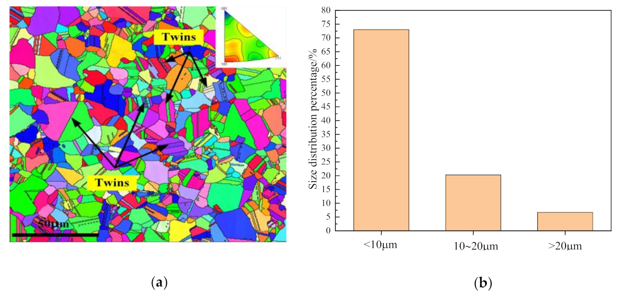 Materials 14 02546 g008