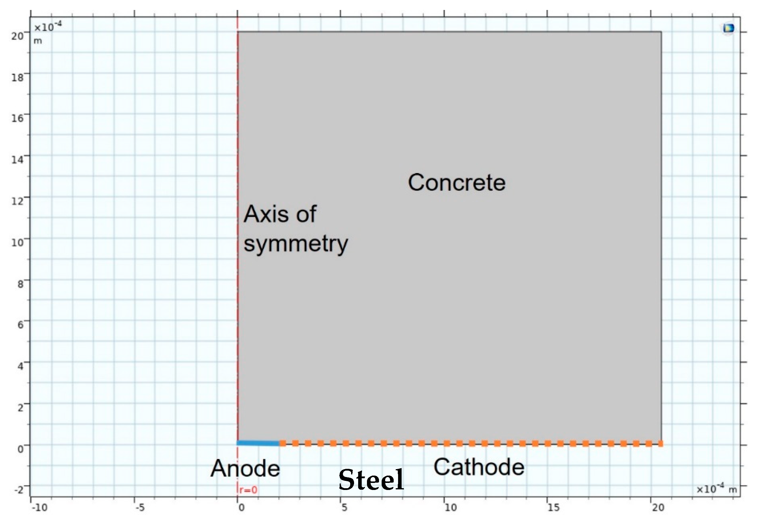 Materials 14 02547 g001