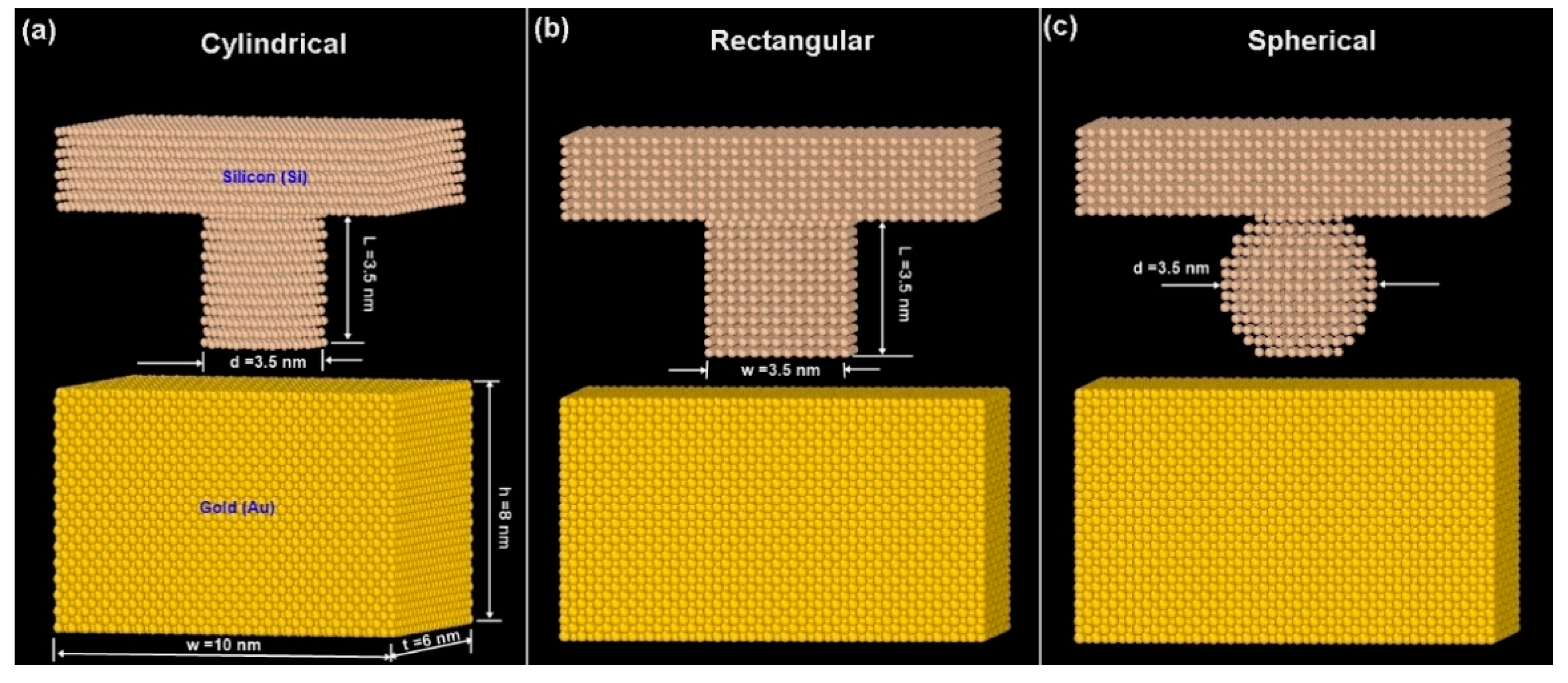 Materials 14 02548 g001