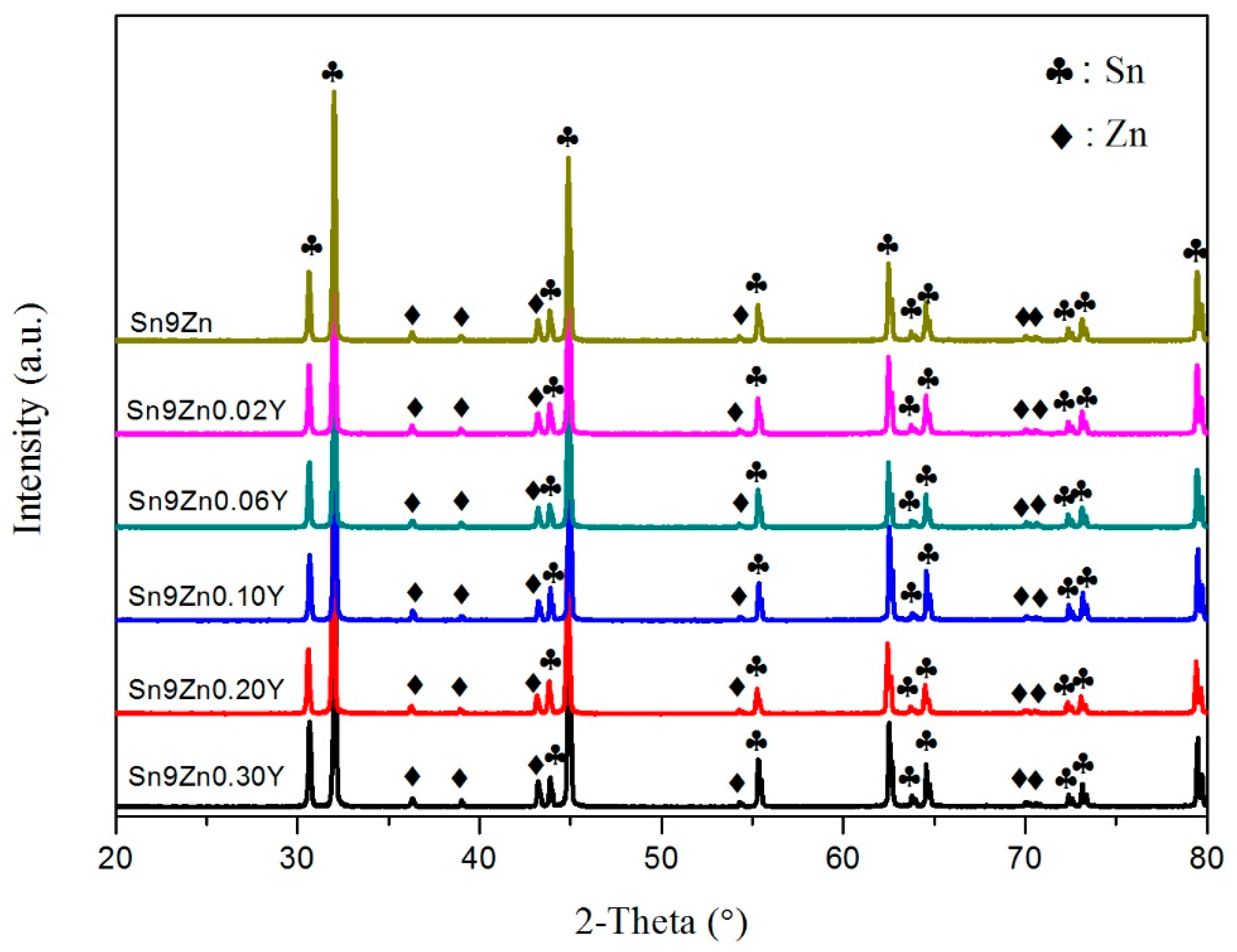 Materials 14 02549 g001 Materials 14 02549 g001