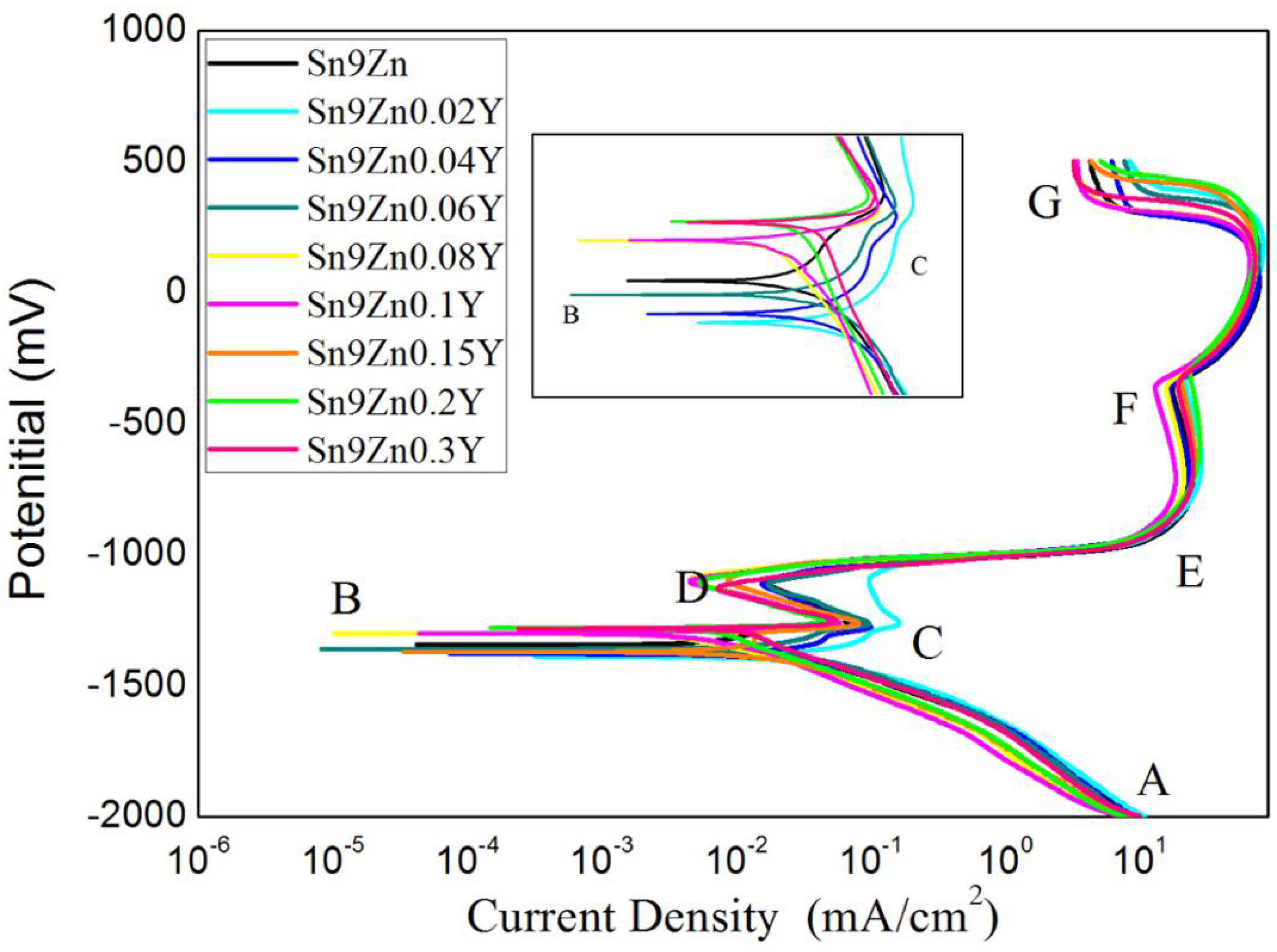 Materials 14 02549 g006 Materials 14 02549 g006