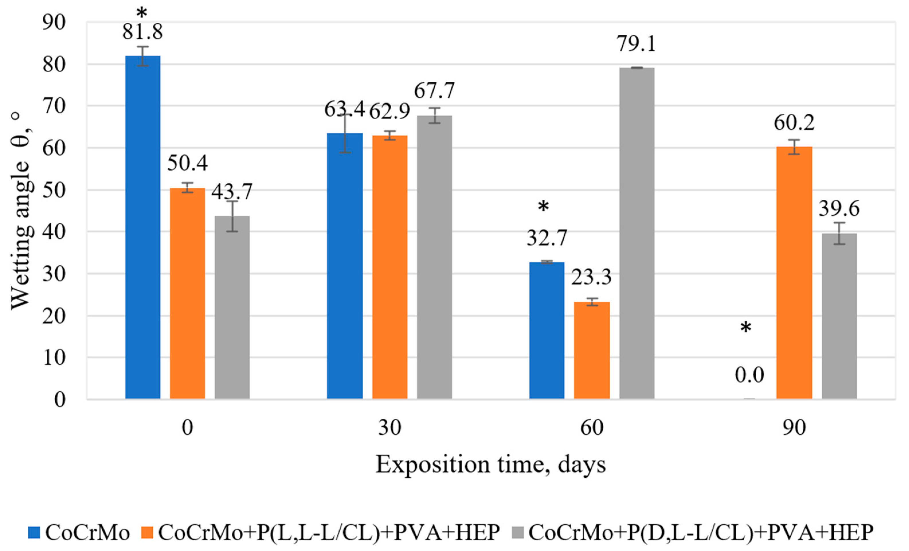 Materials 14 02551 g002
