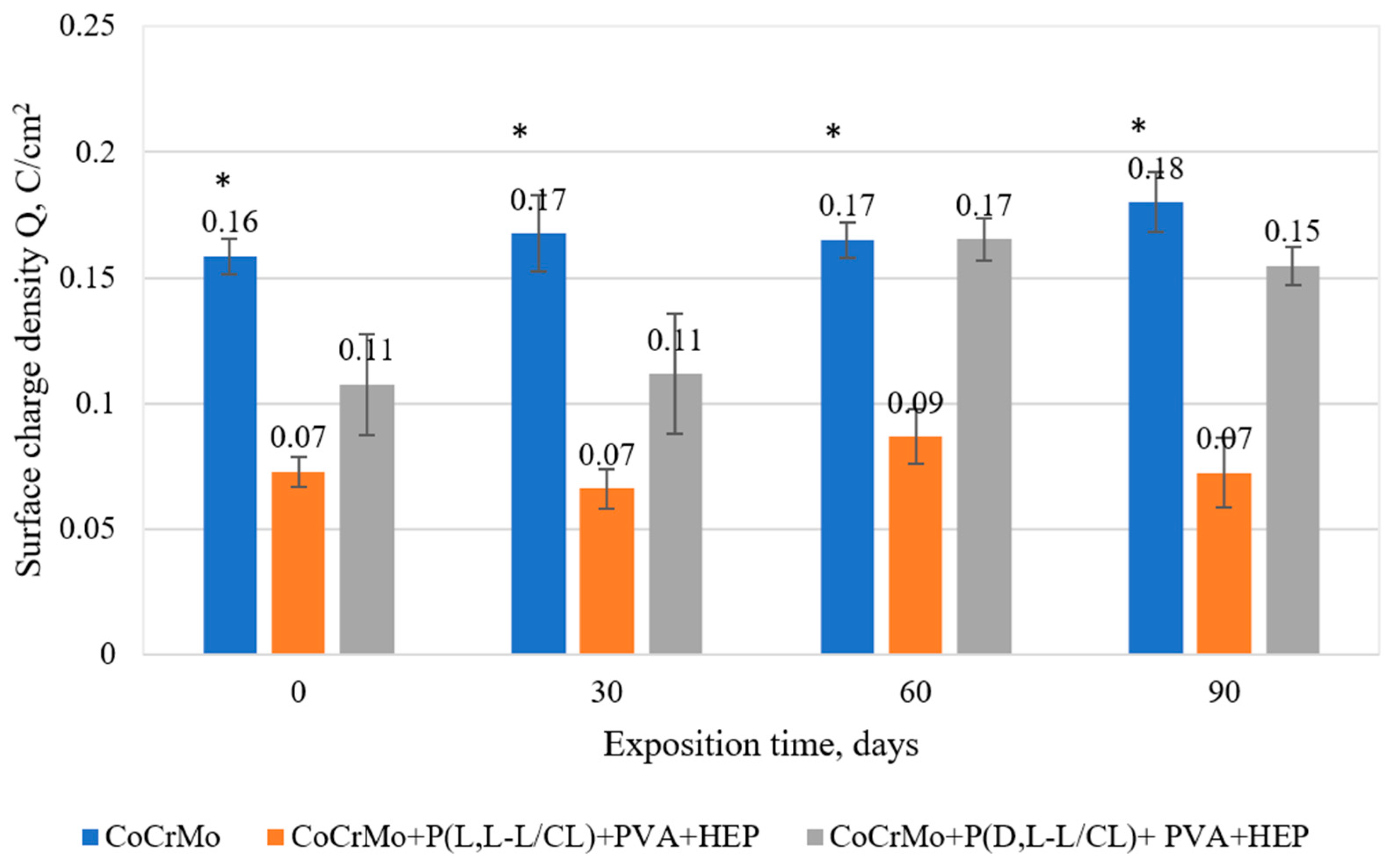 Materials 14 02551 g007
