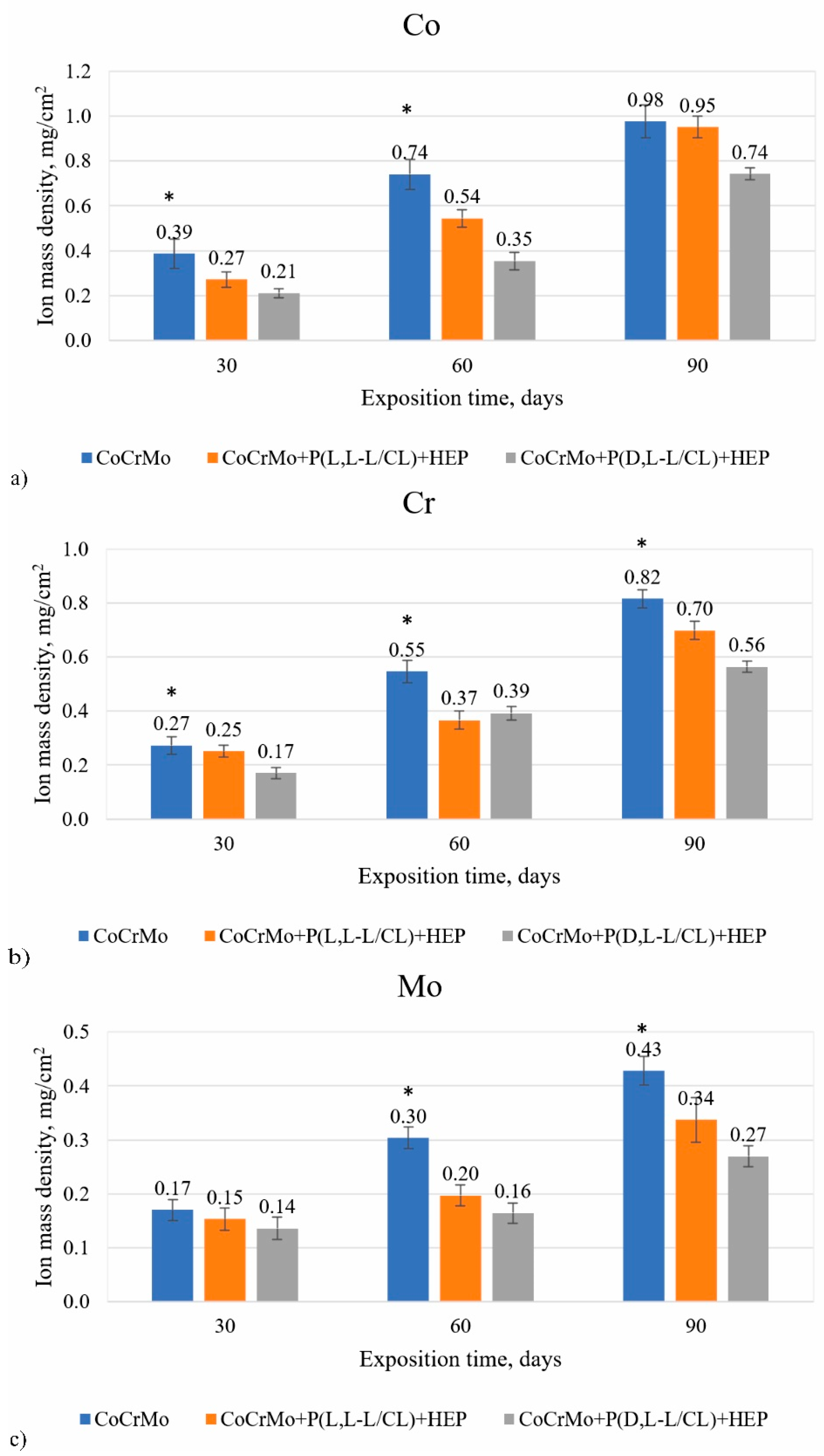 Materials 14 02551 g008