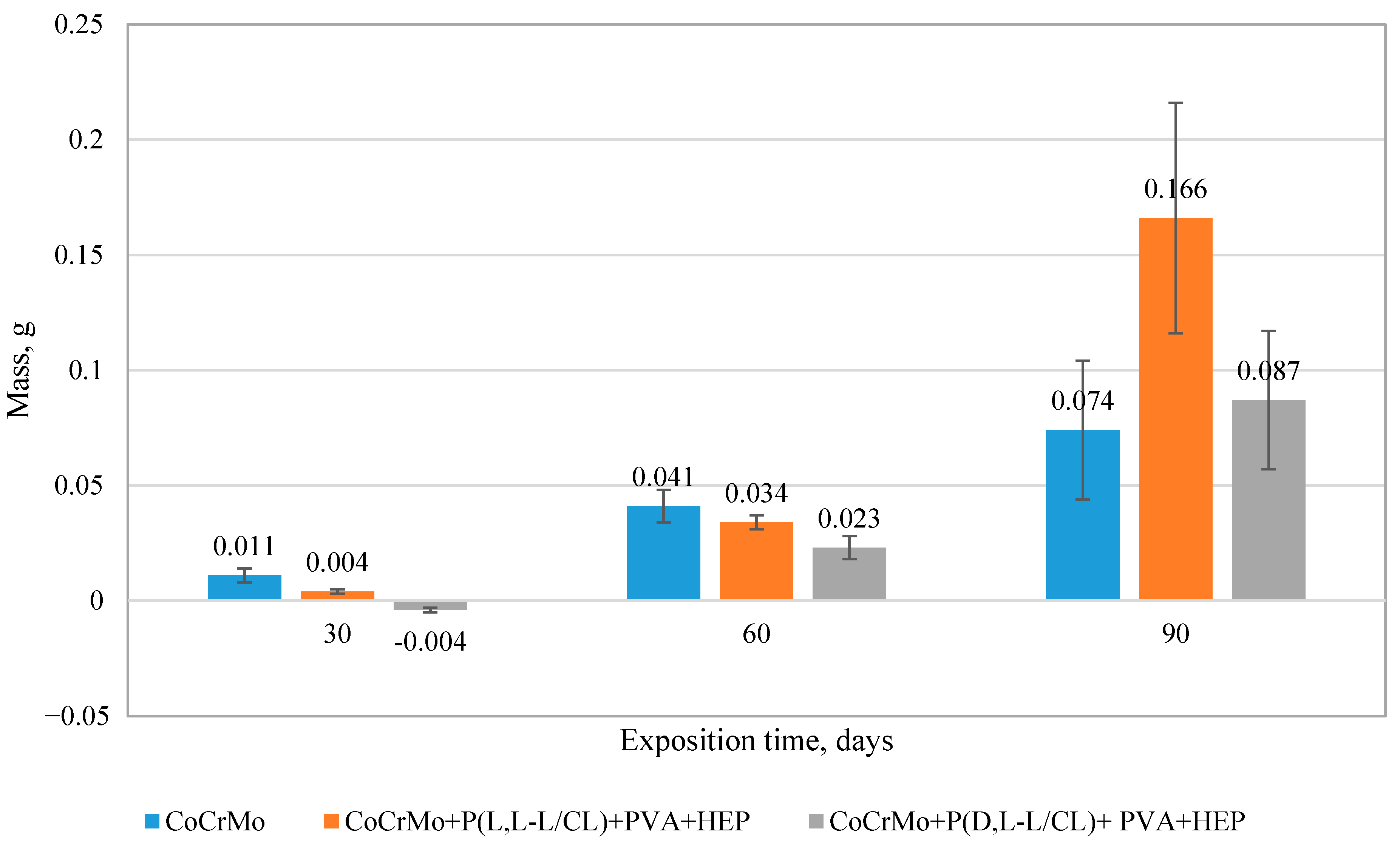 Materials 14 02551 g009