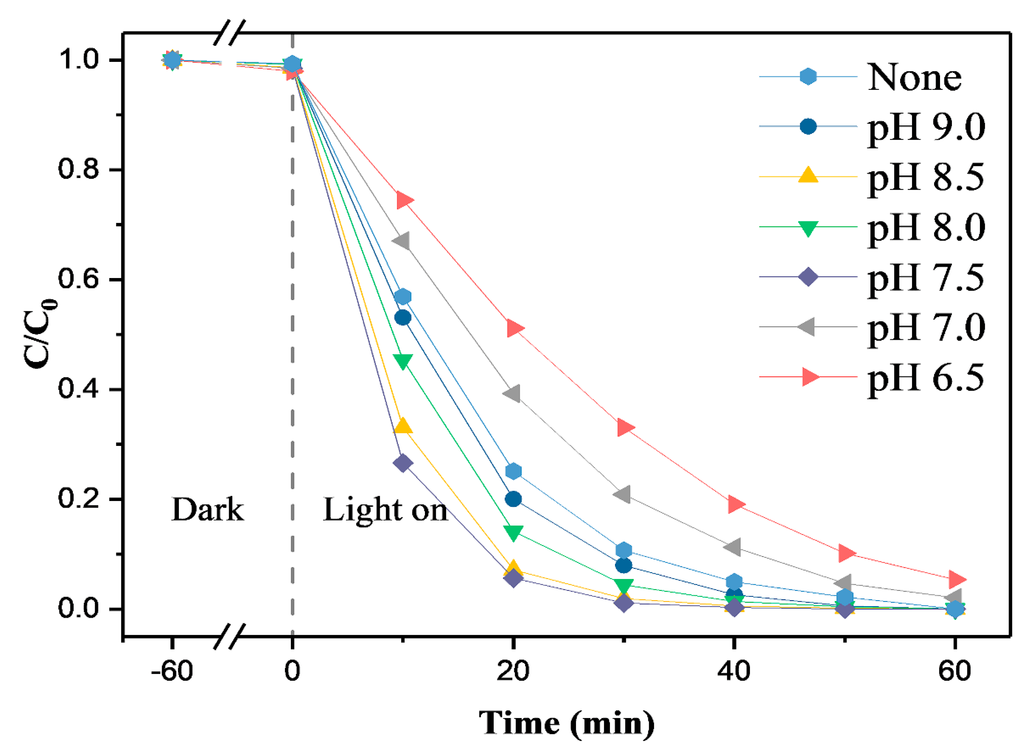 Materials 14 02553 g003