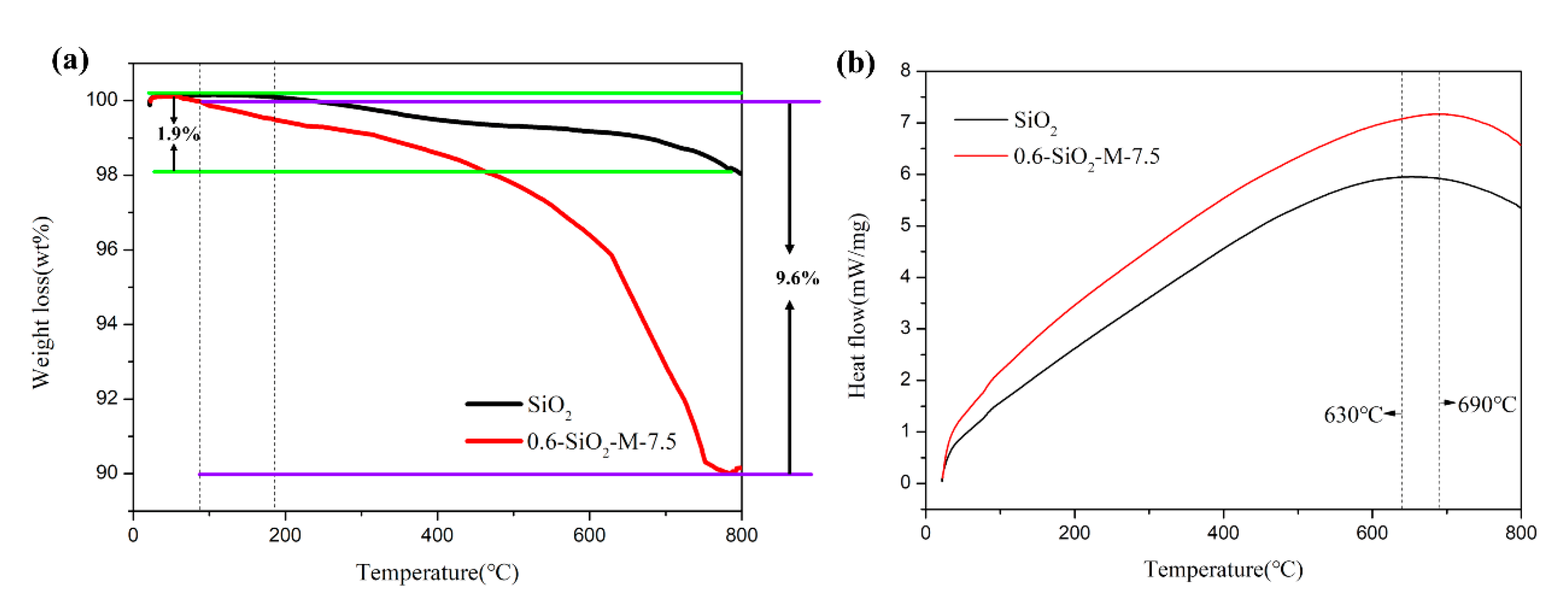 Materials 14 02553 g004
