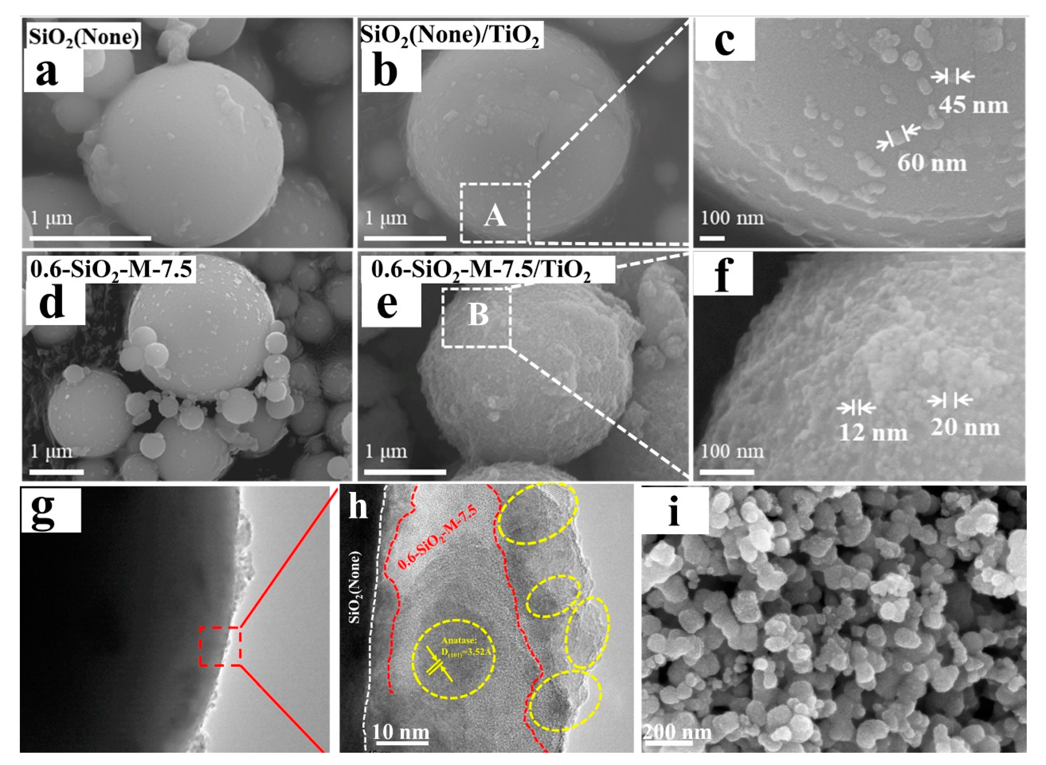 Materials 14 02553 g007