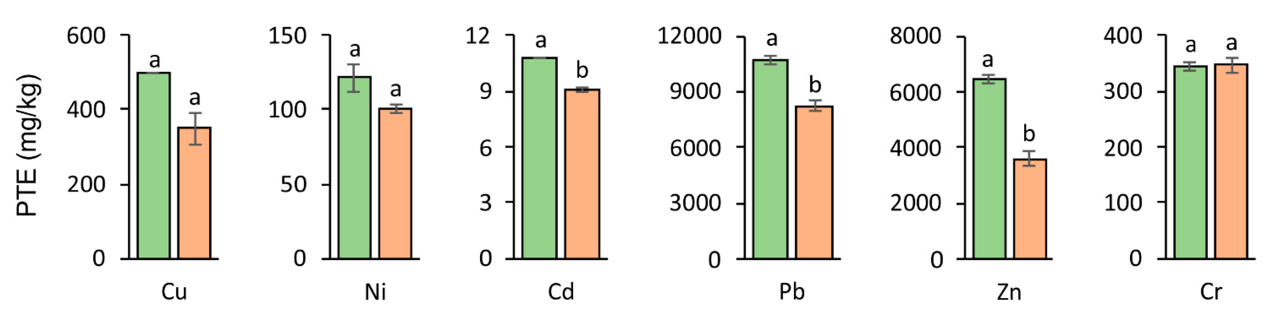 Materials 14 02559 g002