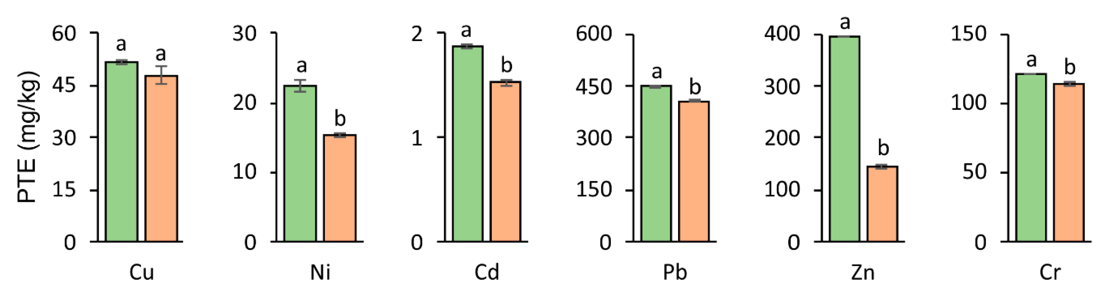 Materials 14 02559 g004