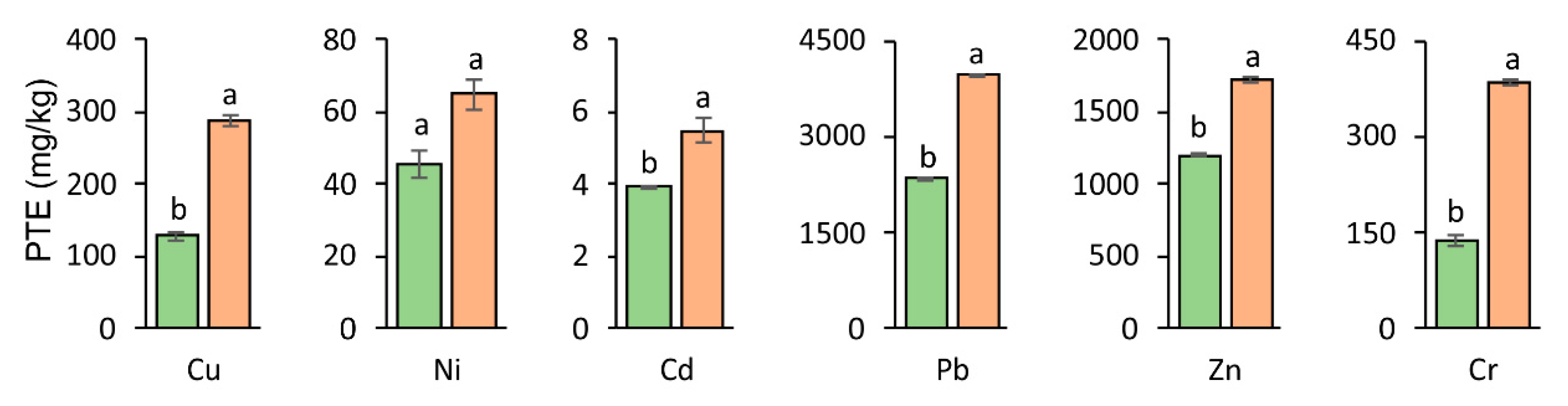 Materials 14 02559 g005
