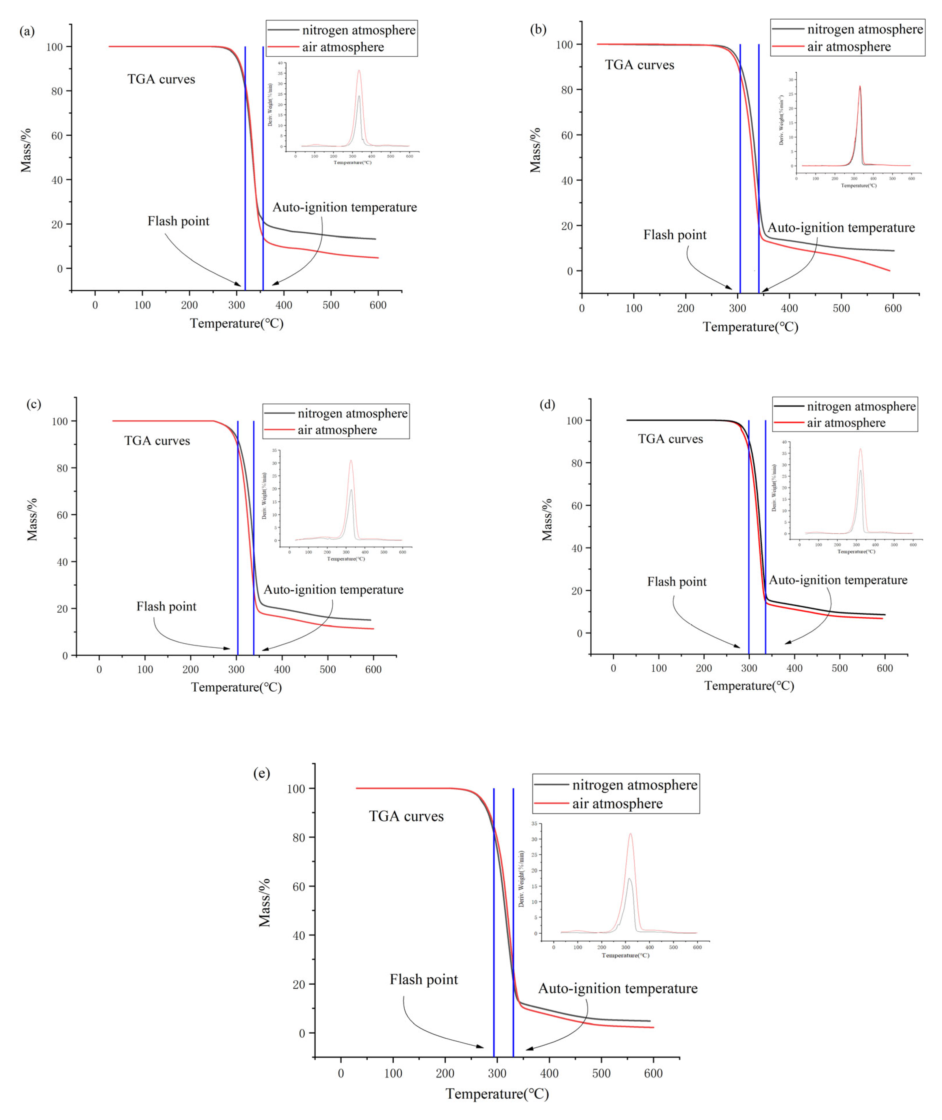Materials 14 02560 g003