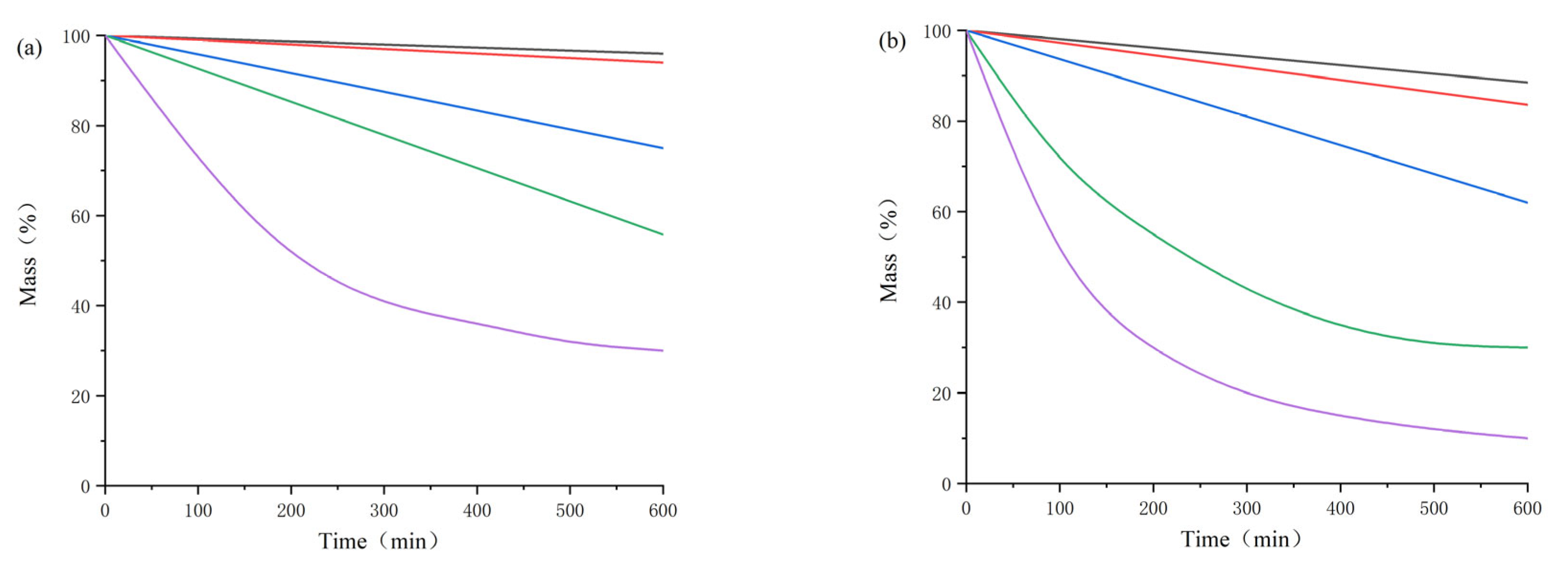 Materials 14 02560 g004a