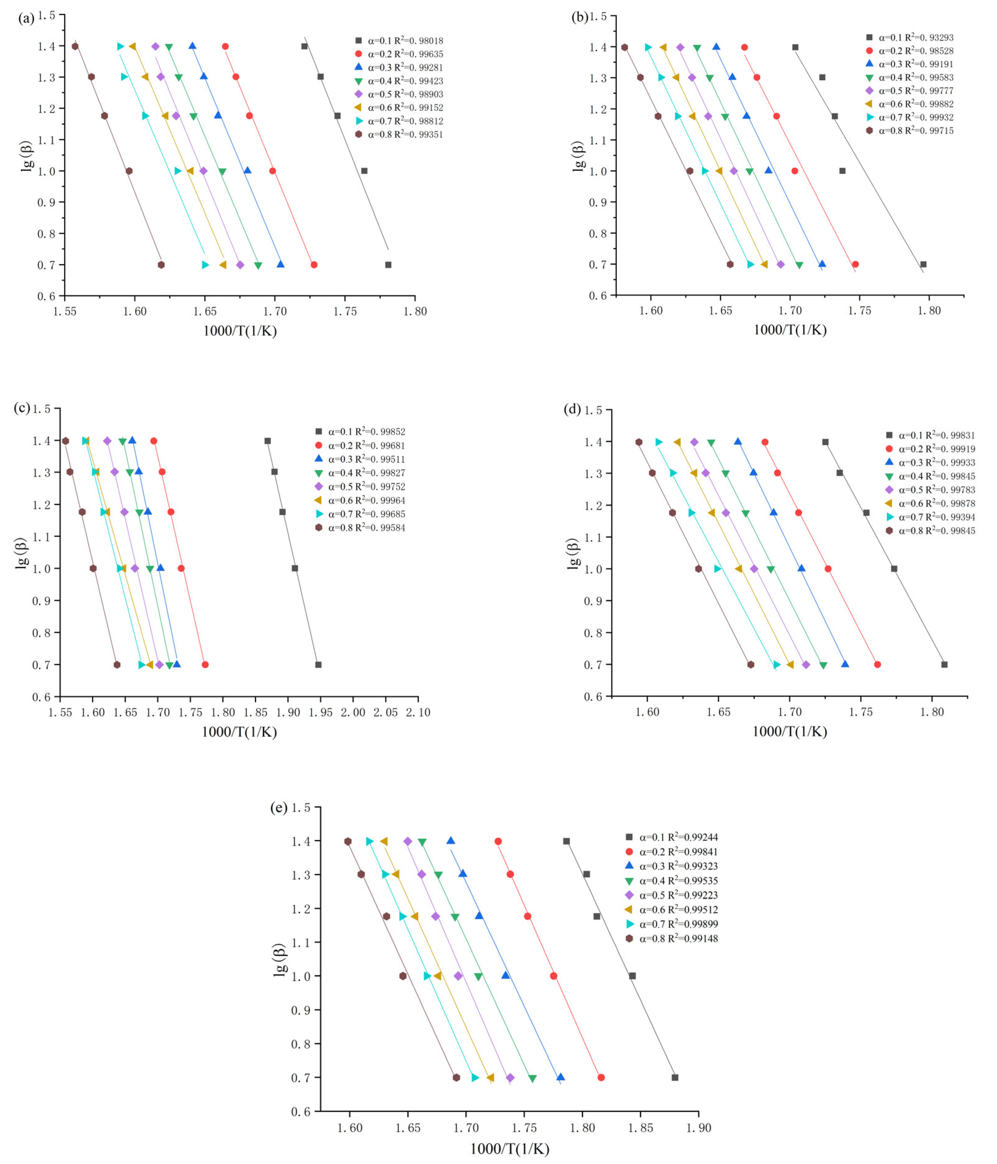 Materials 14 02560 g007