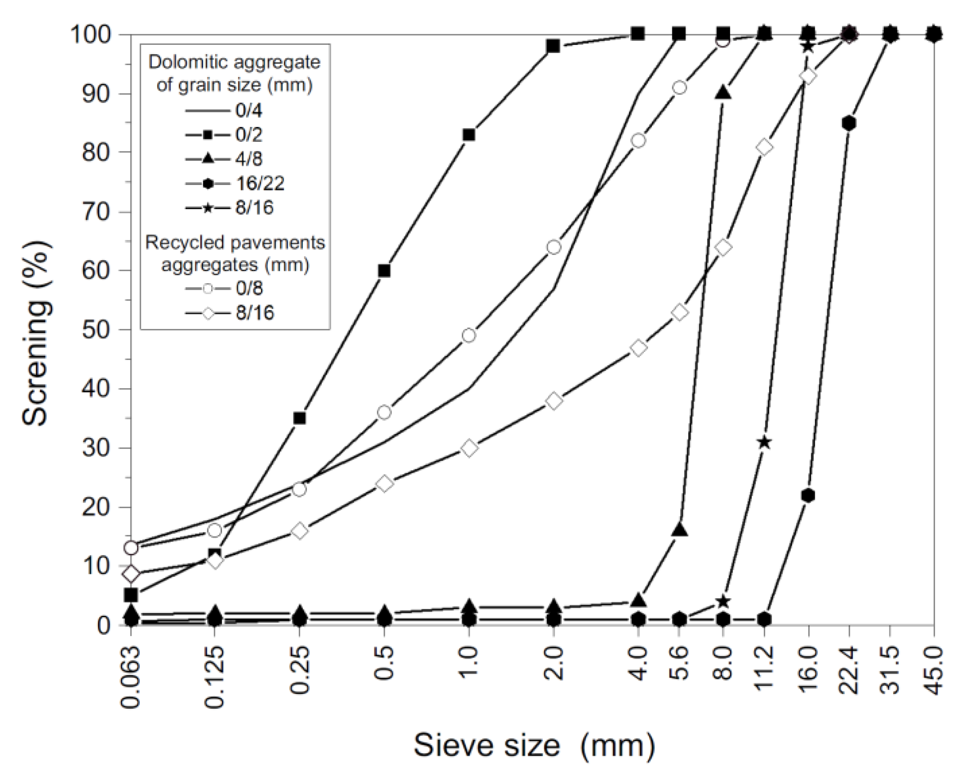 Materials 14 02567 g001