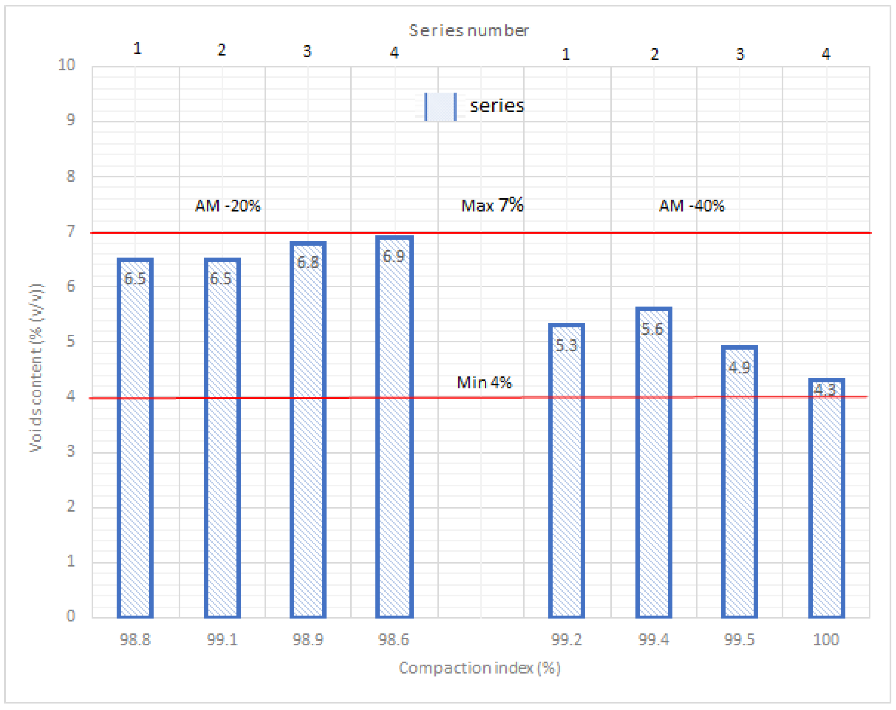 Materials 14 02567 g006