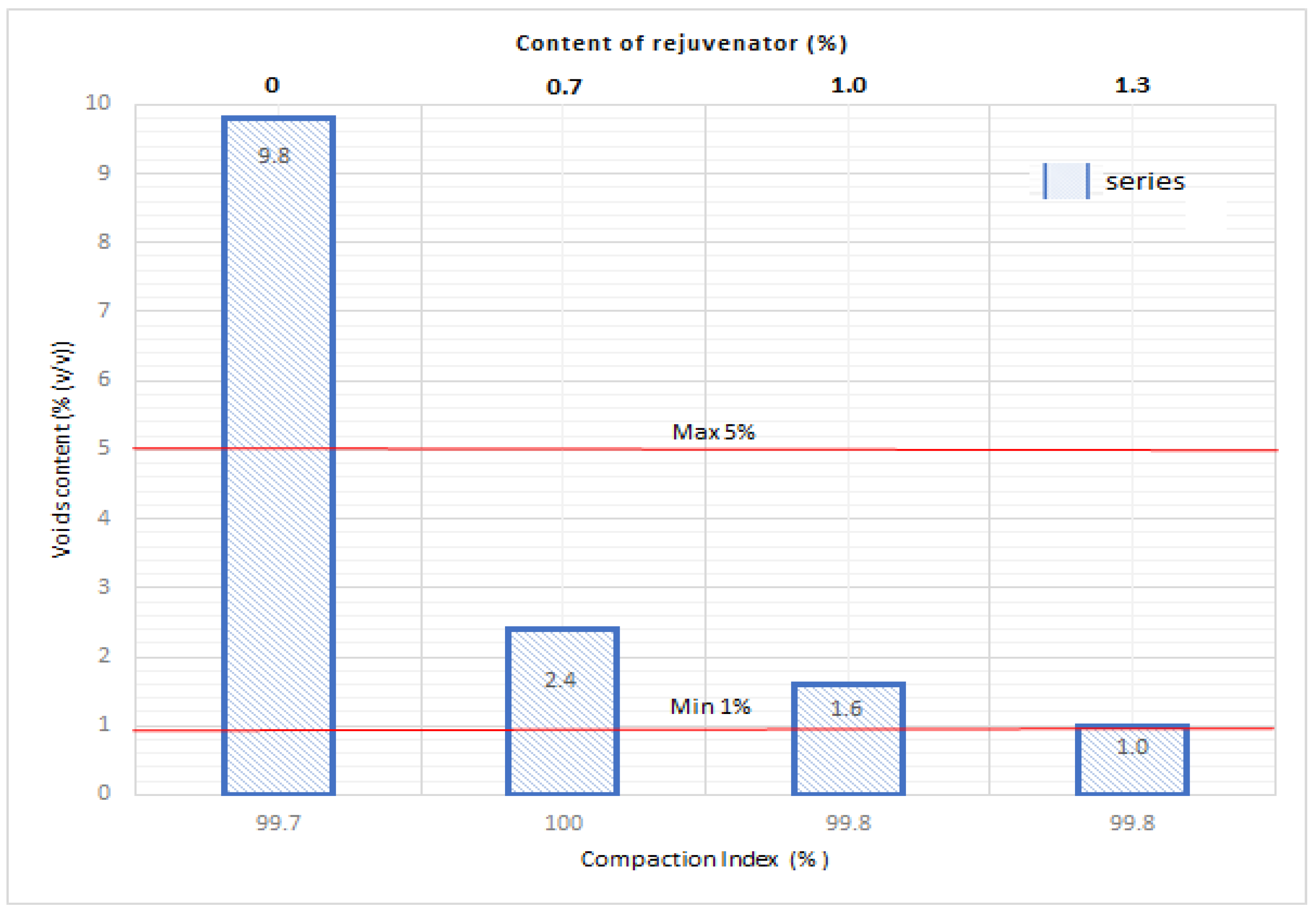 Materials 14 02567 g011