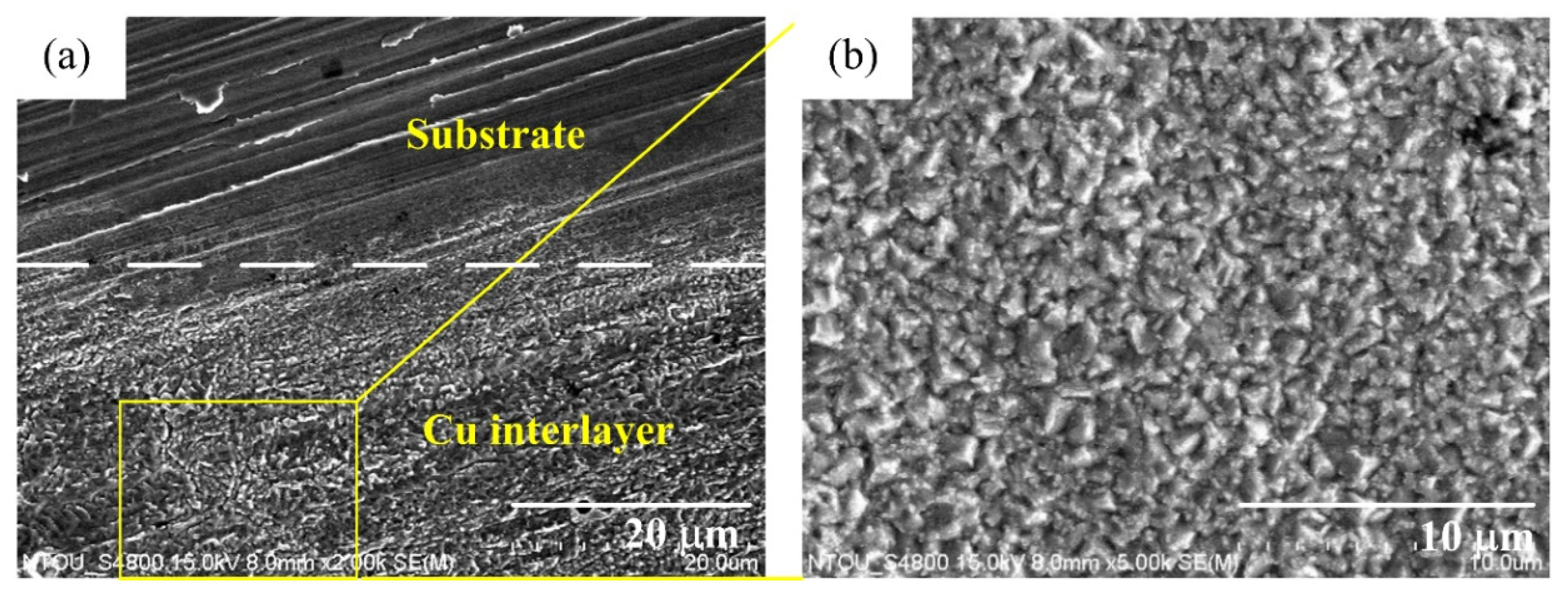 Materials 14 02571 g003