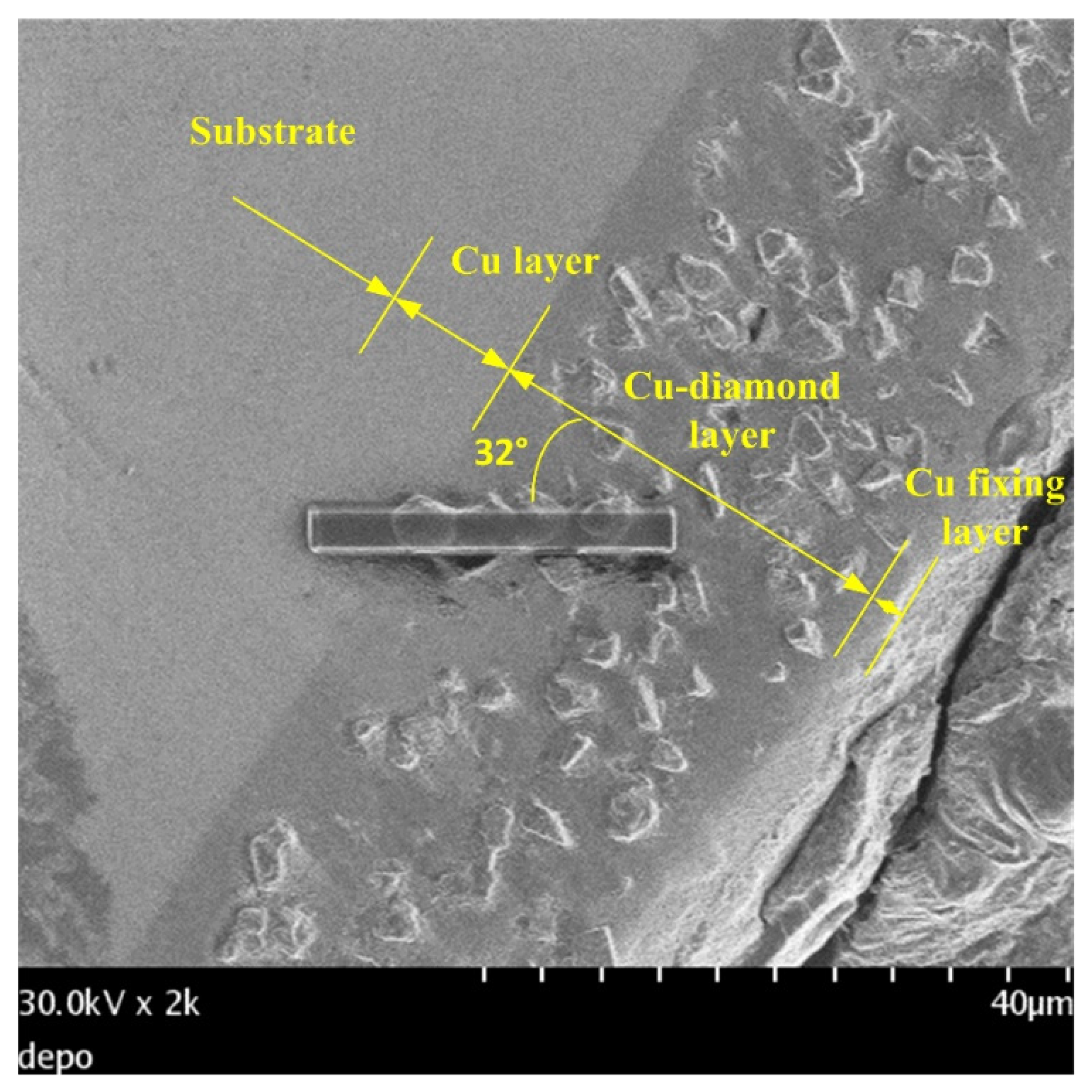 Materials 14 02571 g008