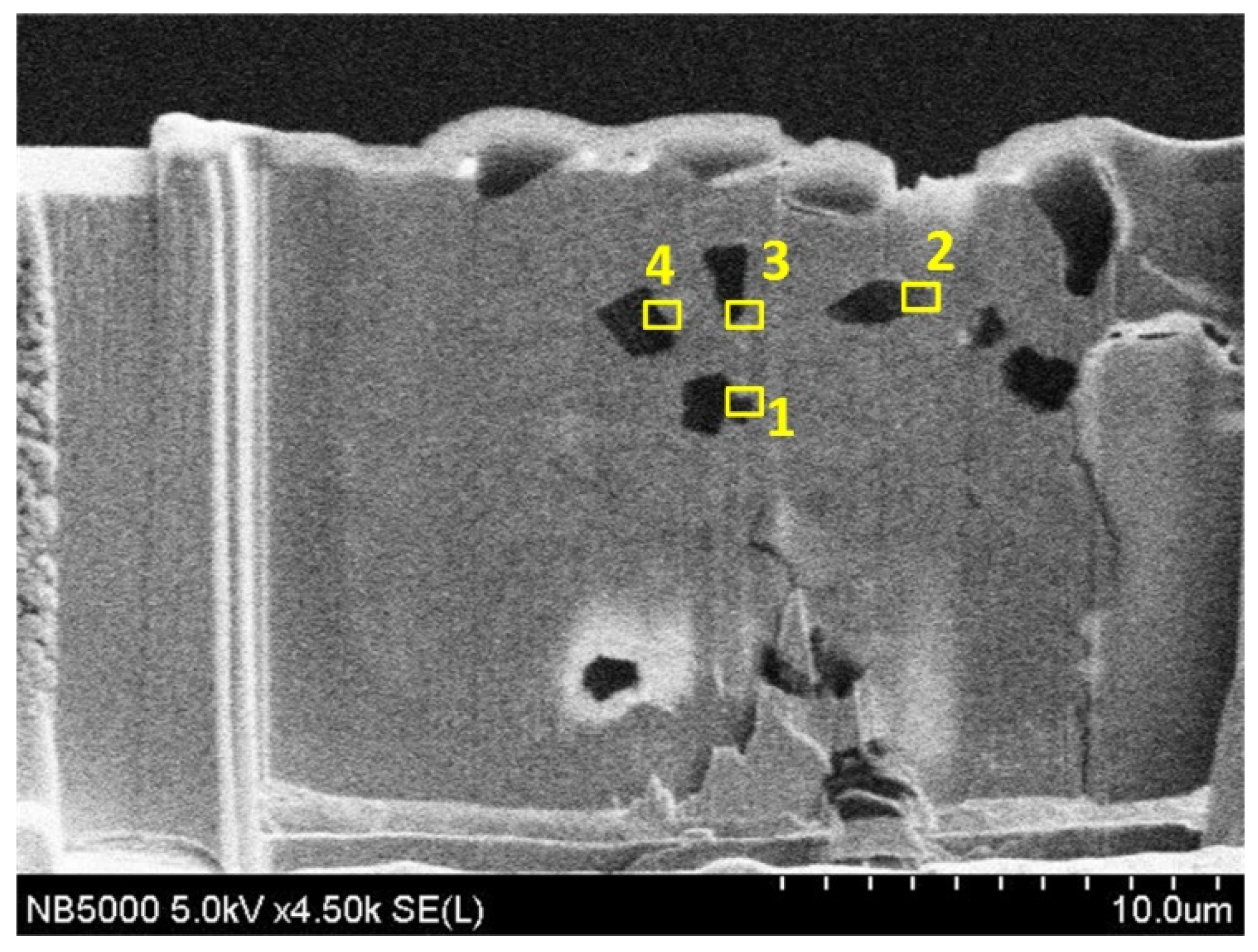 Materials 14 02571 g009