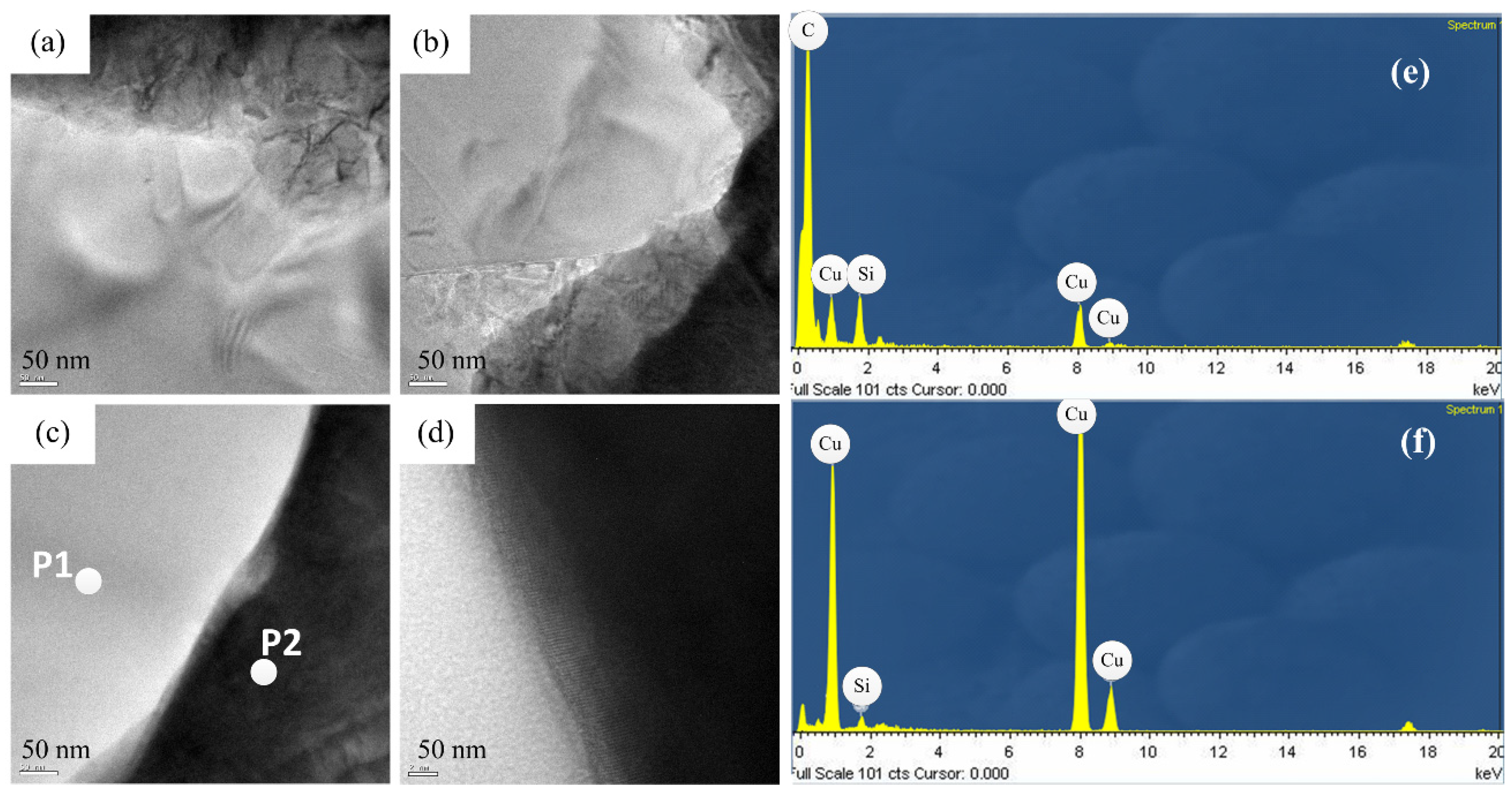 Materials 14 02571 g010