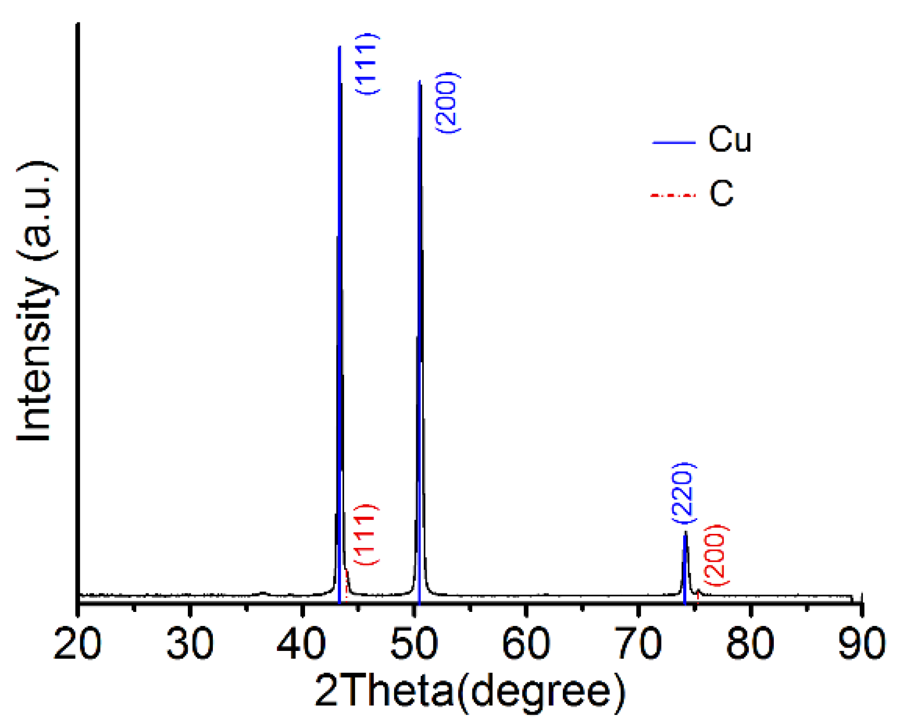 Materials 14 02571 g011